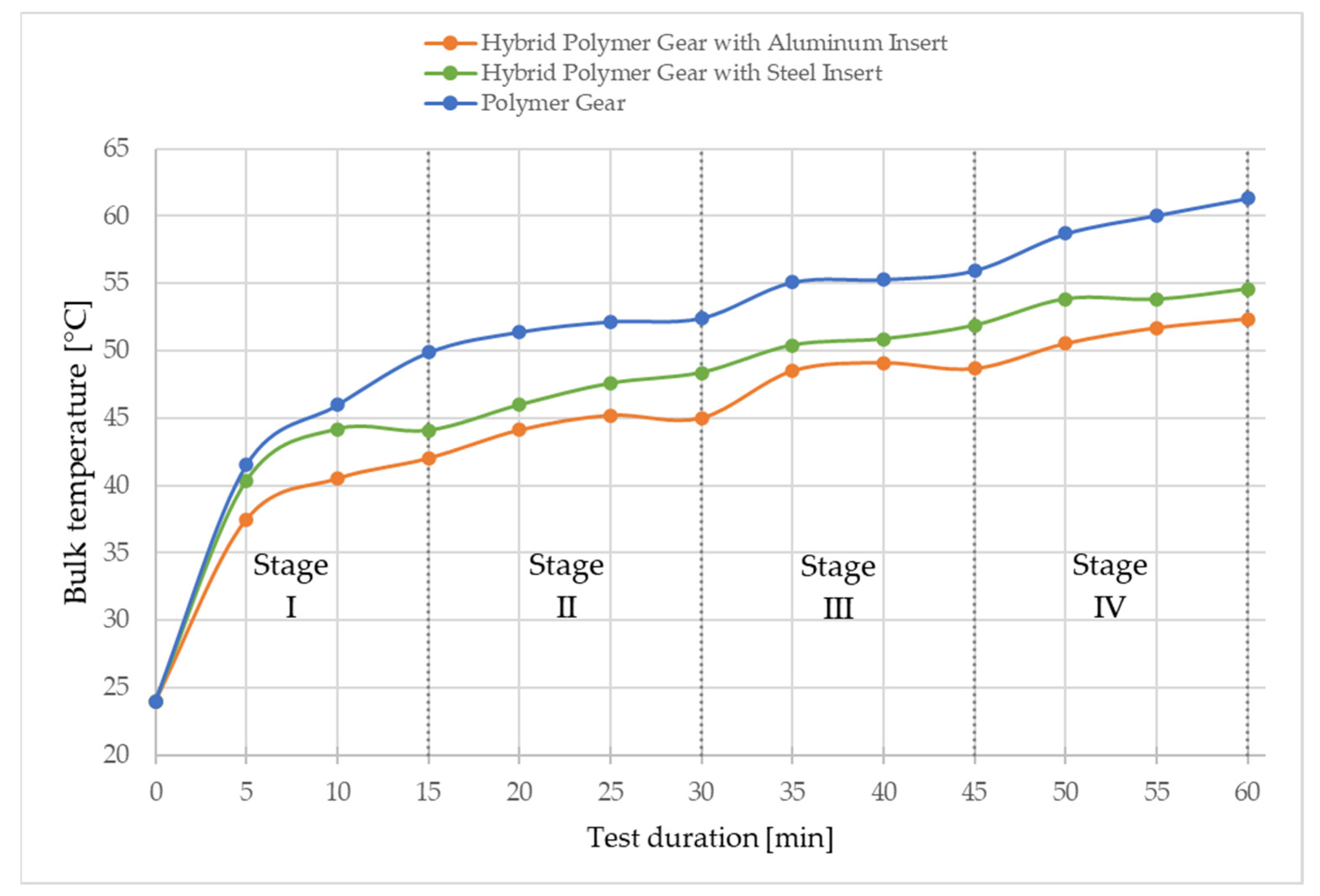 Applsci 14 11509 g013