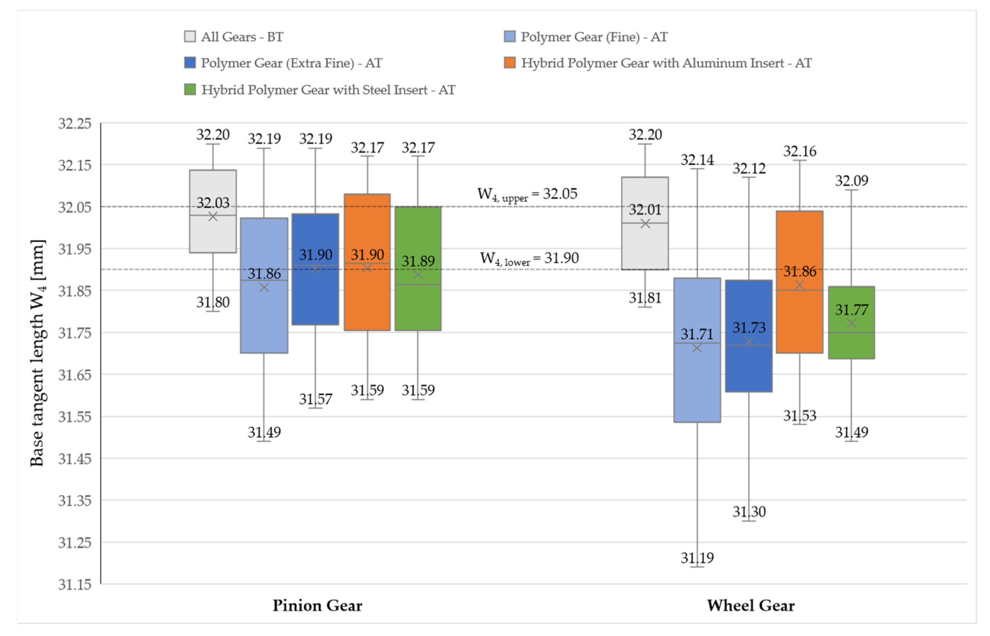 Applsci 14 11509 g014
