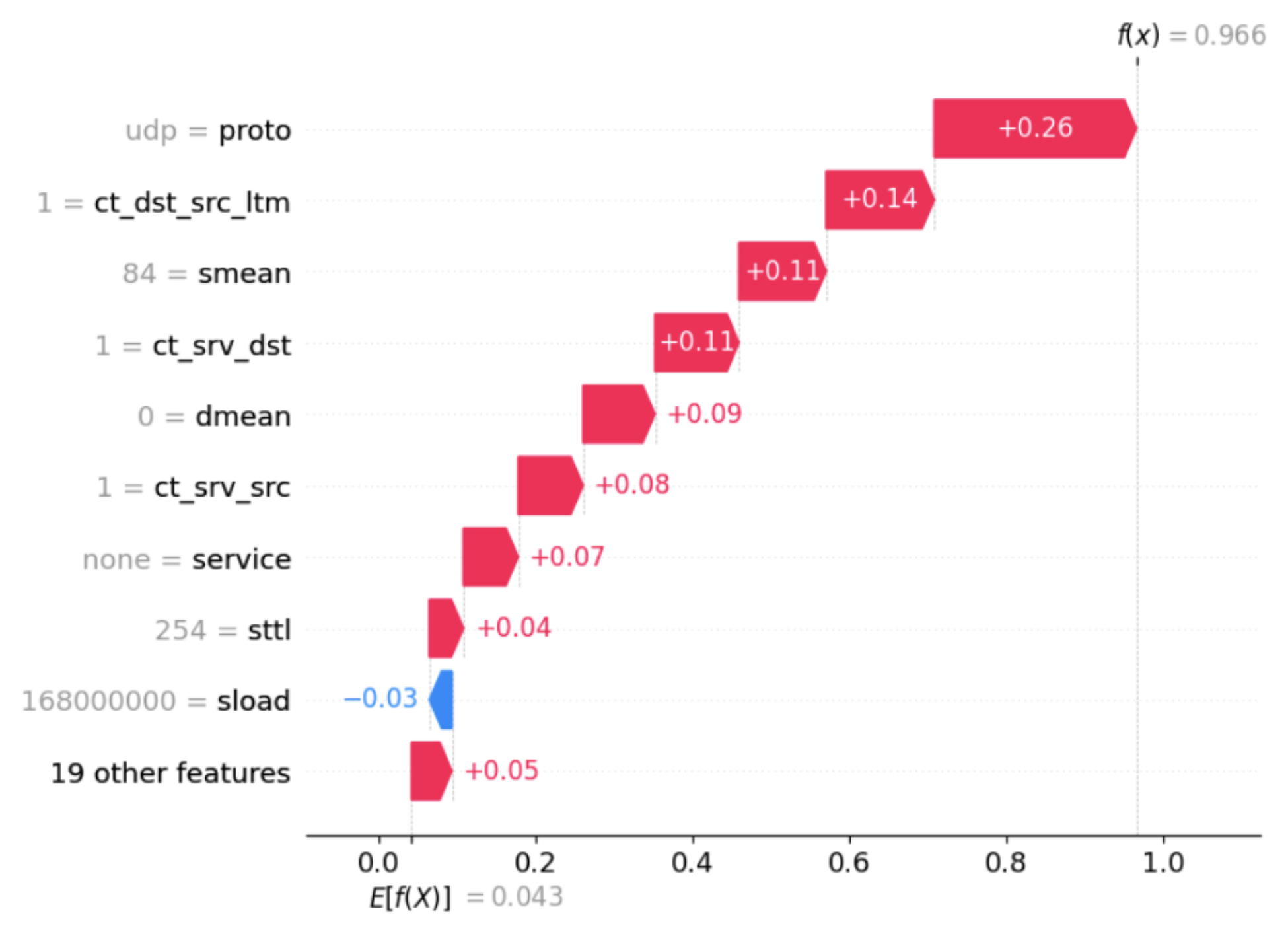 Applsci 14 11511 g002