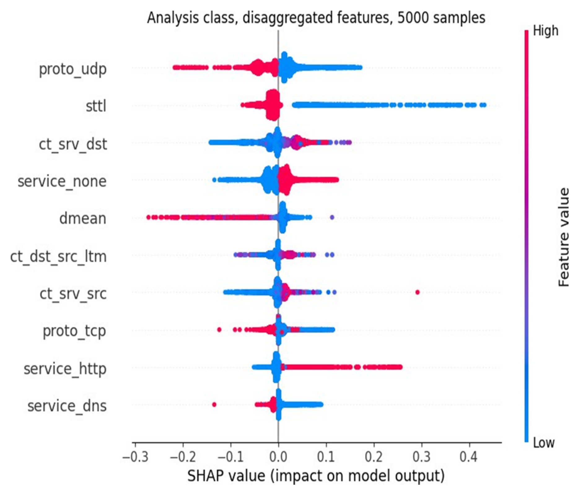 Applsci 14 11511 g003