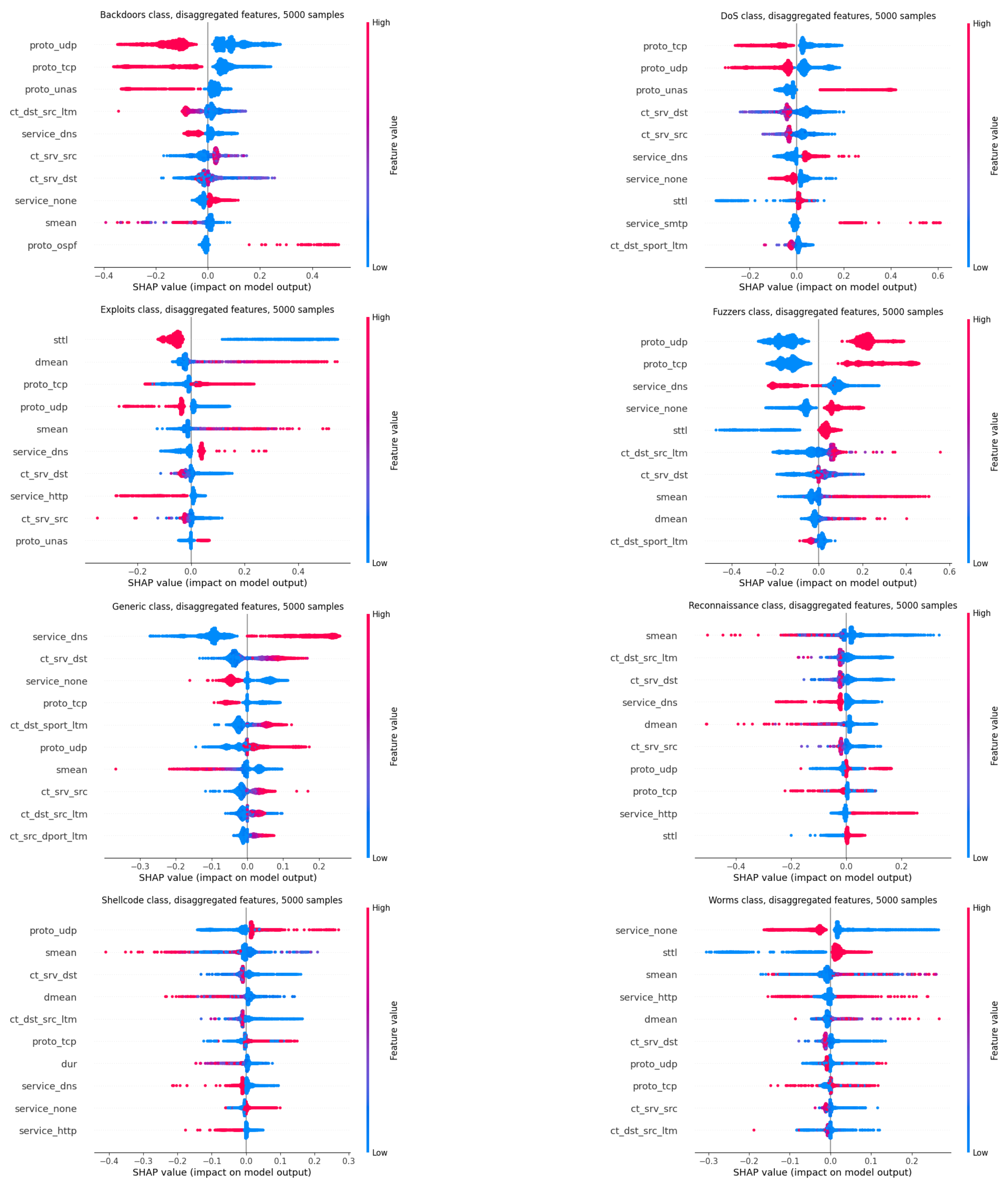 Applsci 14 11511 g004