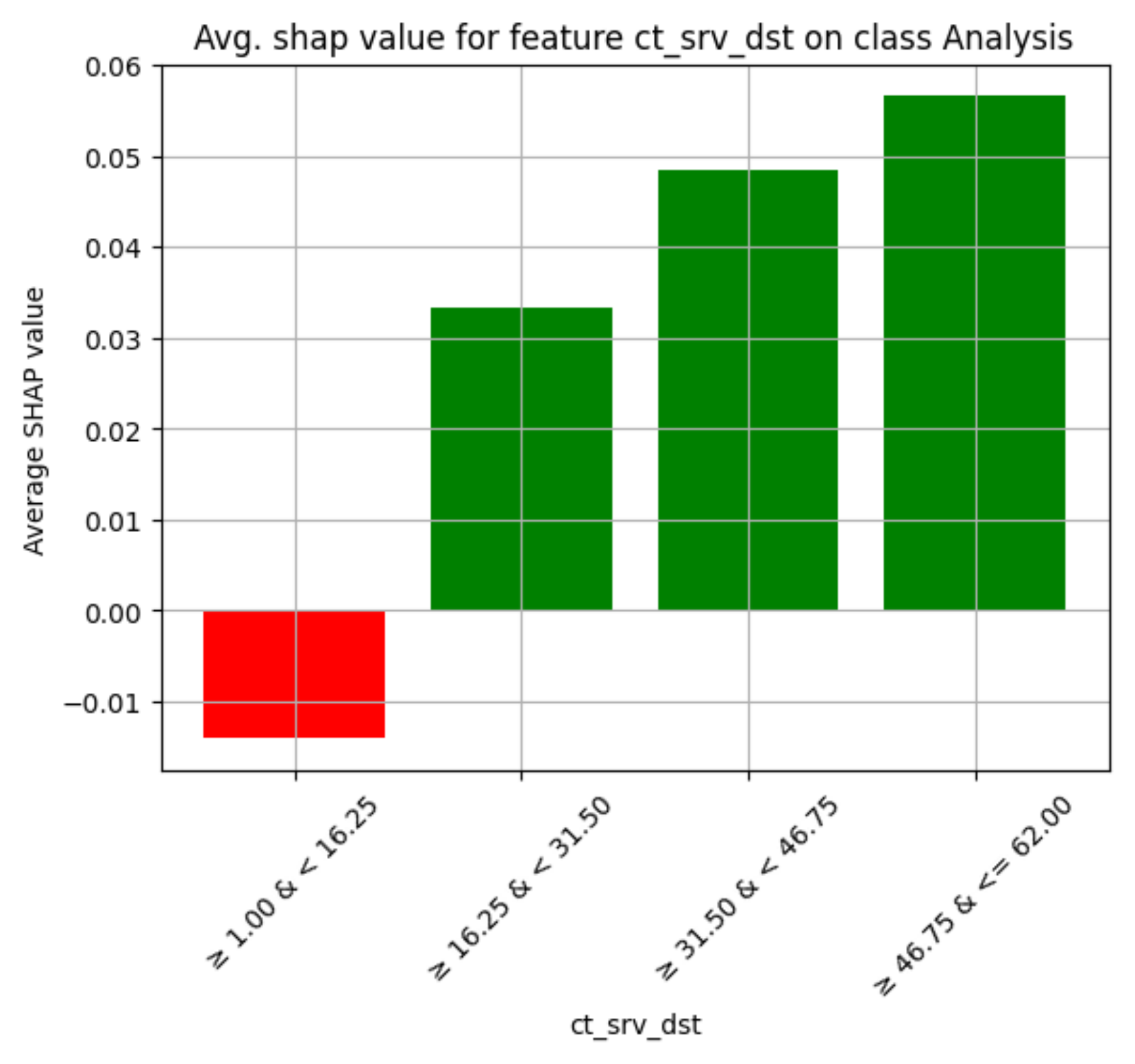 Applsci 14 11511 g005