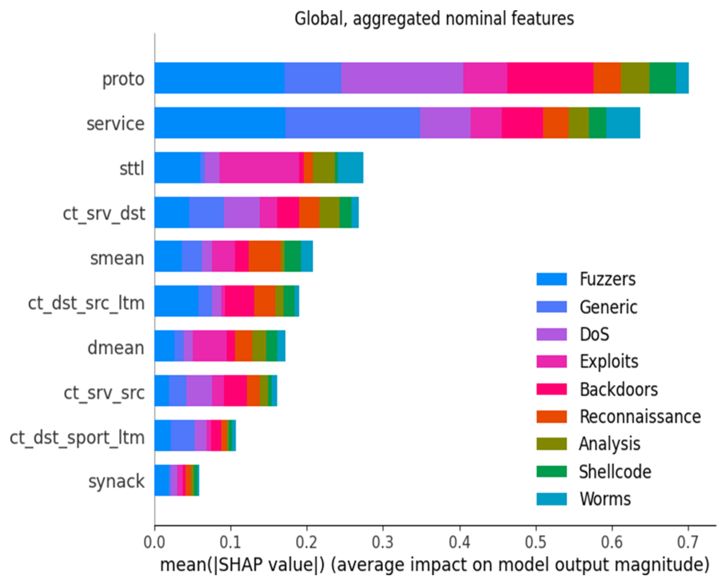 Applsci 14 11511 g006