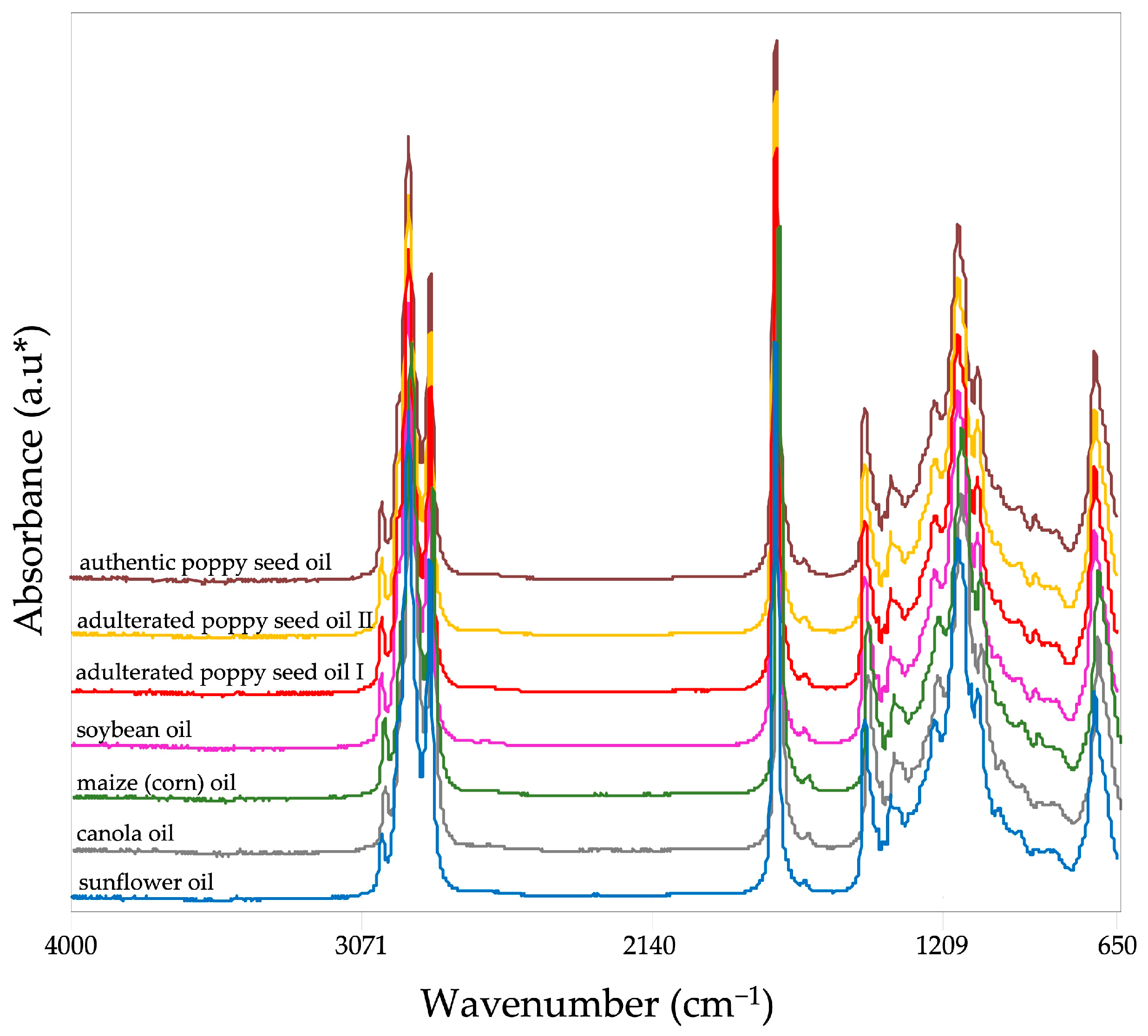 Applsci 14 11517 g001