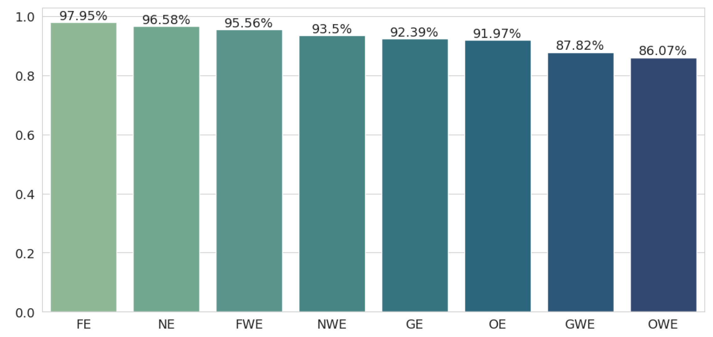 Applsci 14 11519 g002