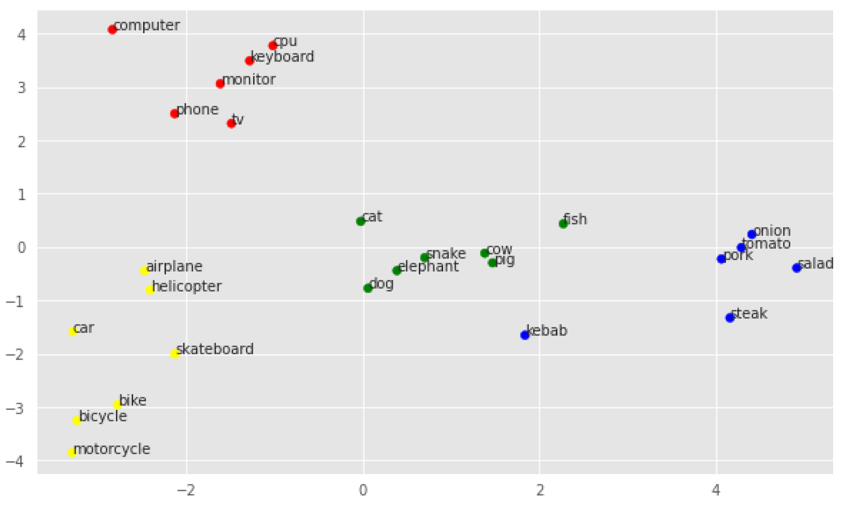 Applsci 14 11519 g003