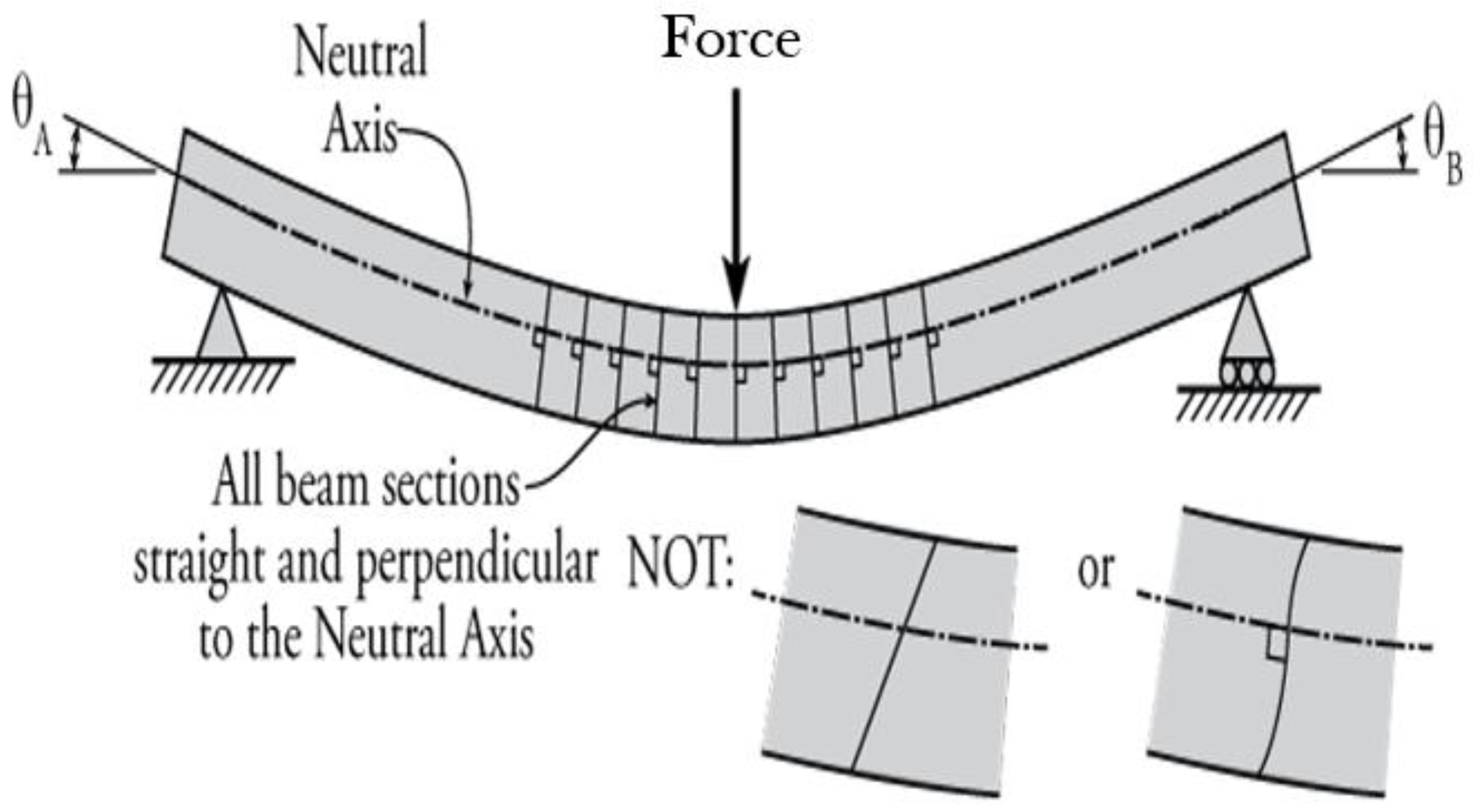 Applsci 14 11520 g002