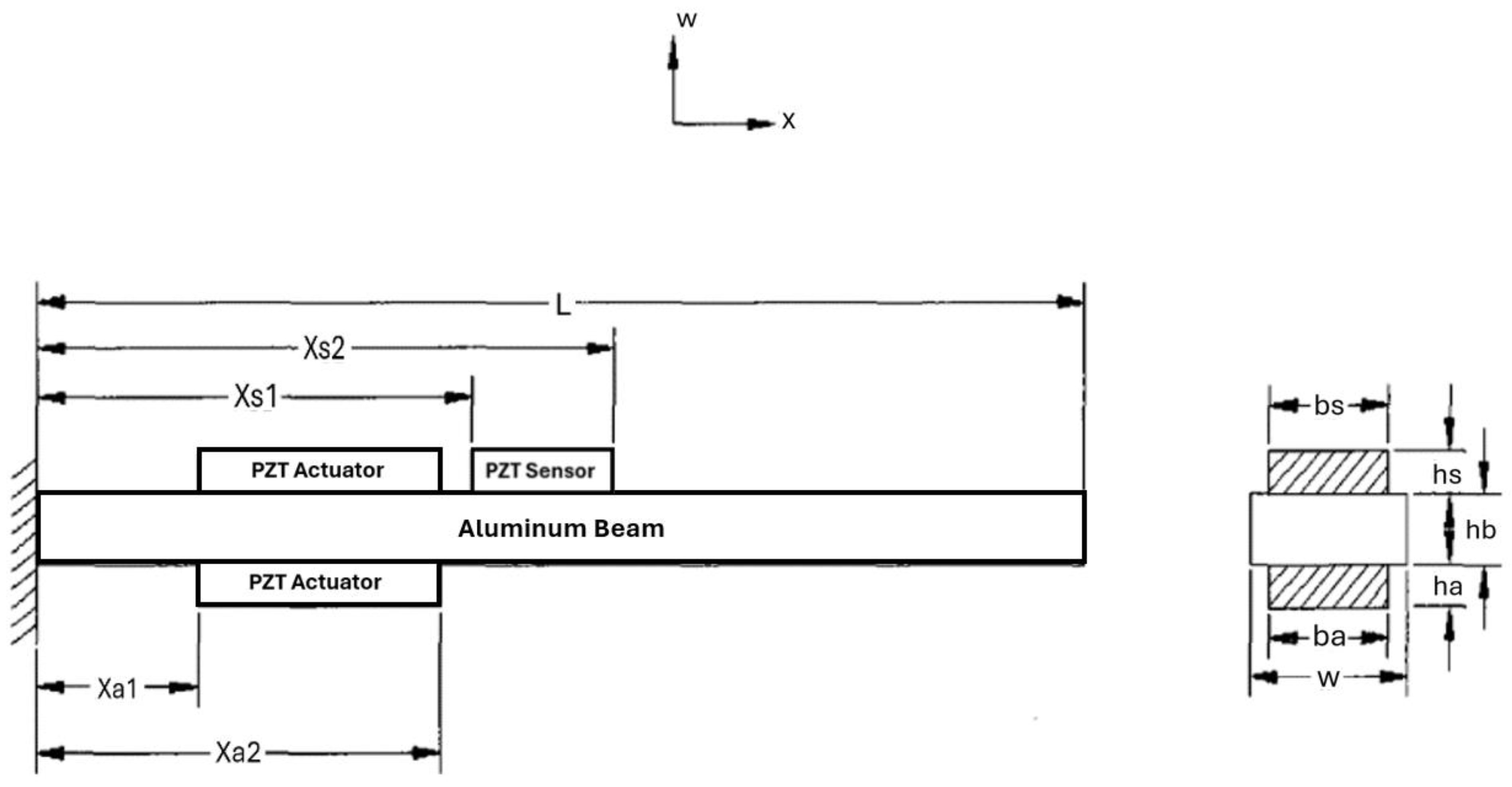 Applsci 14 11520 g003