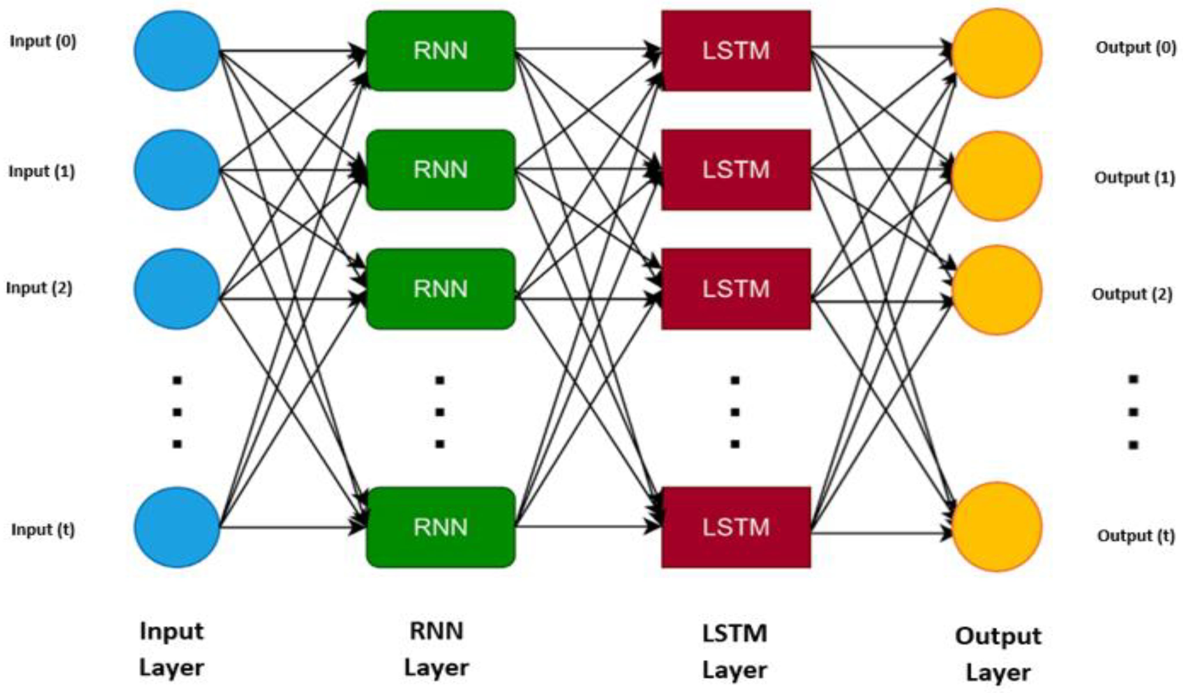 Applsci 14 11520 g006