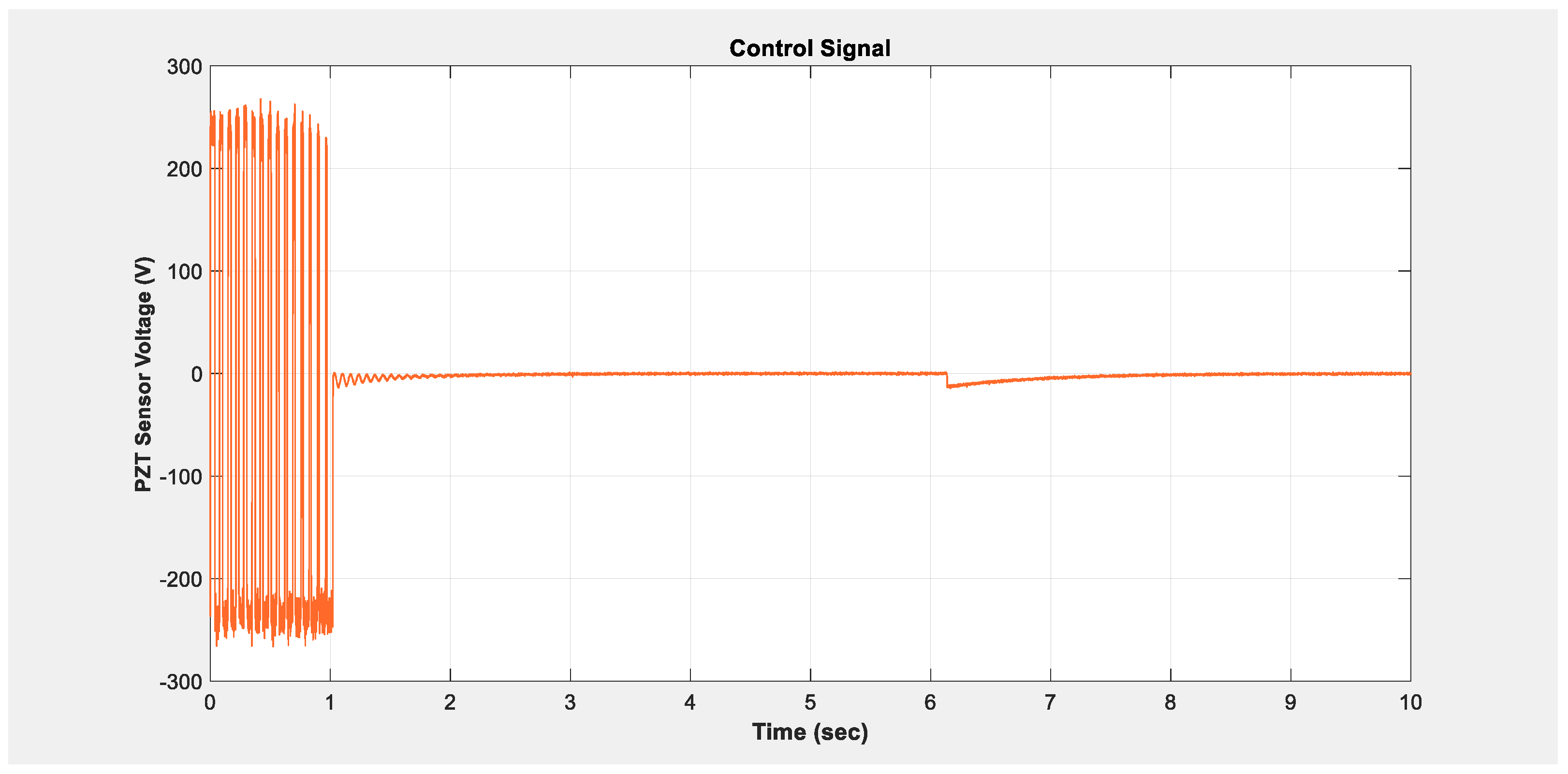 Applsci 14 11520 g009