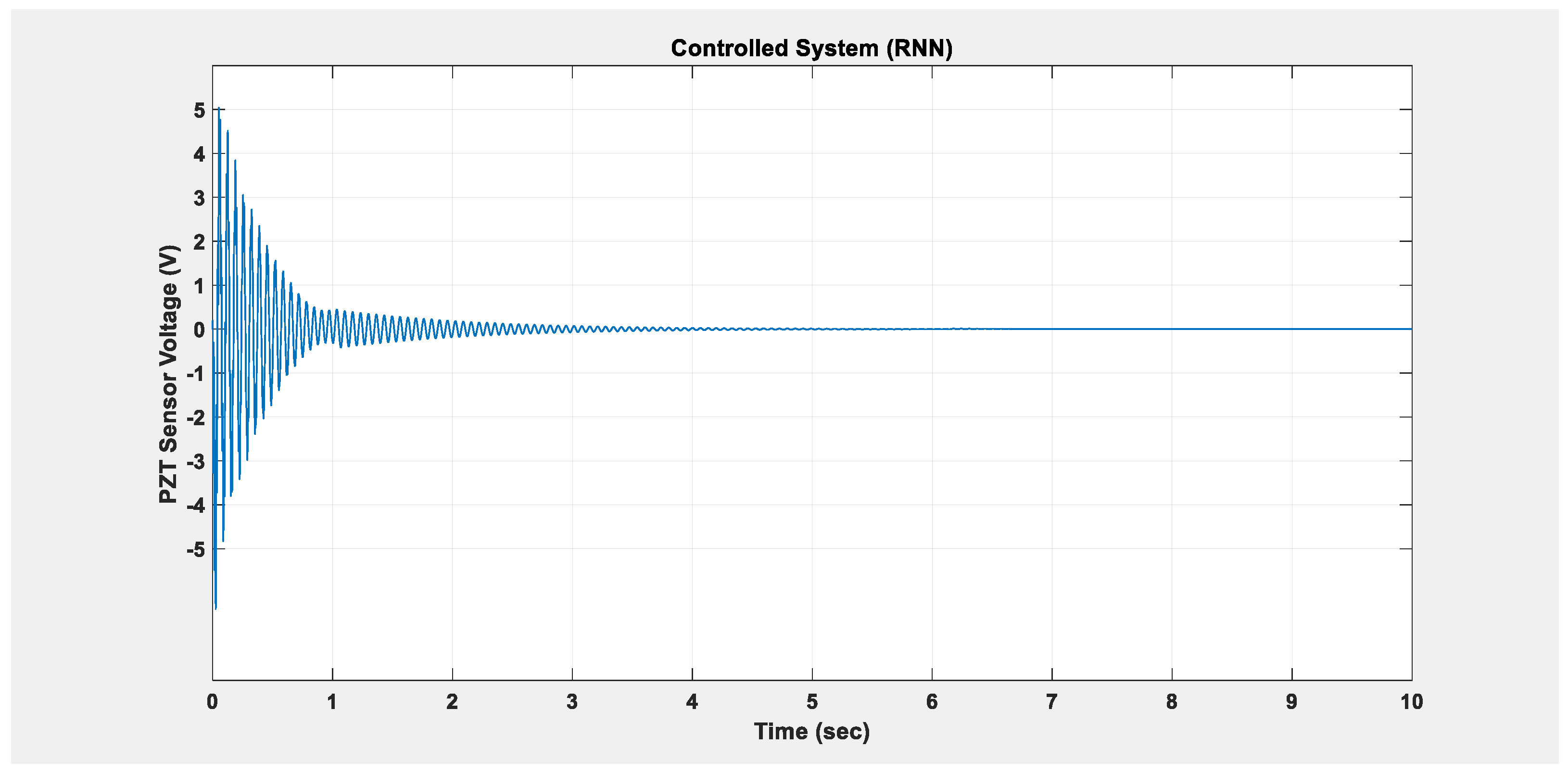 Applsci 14 11520 g010