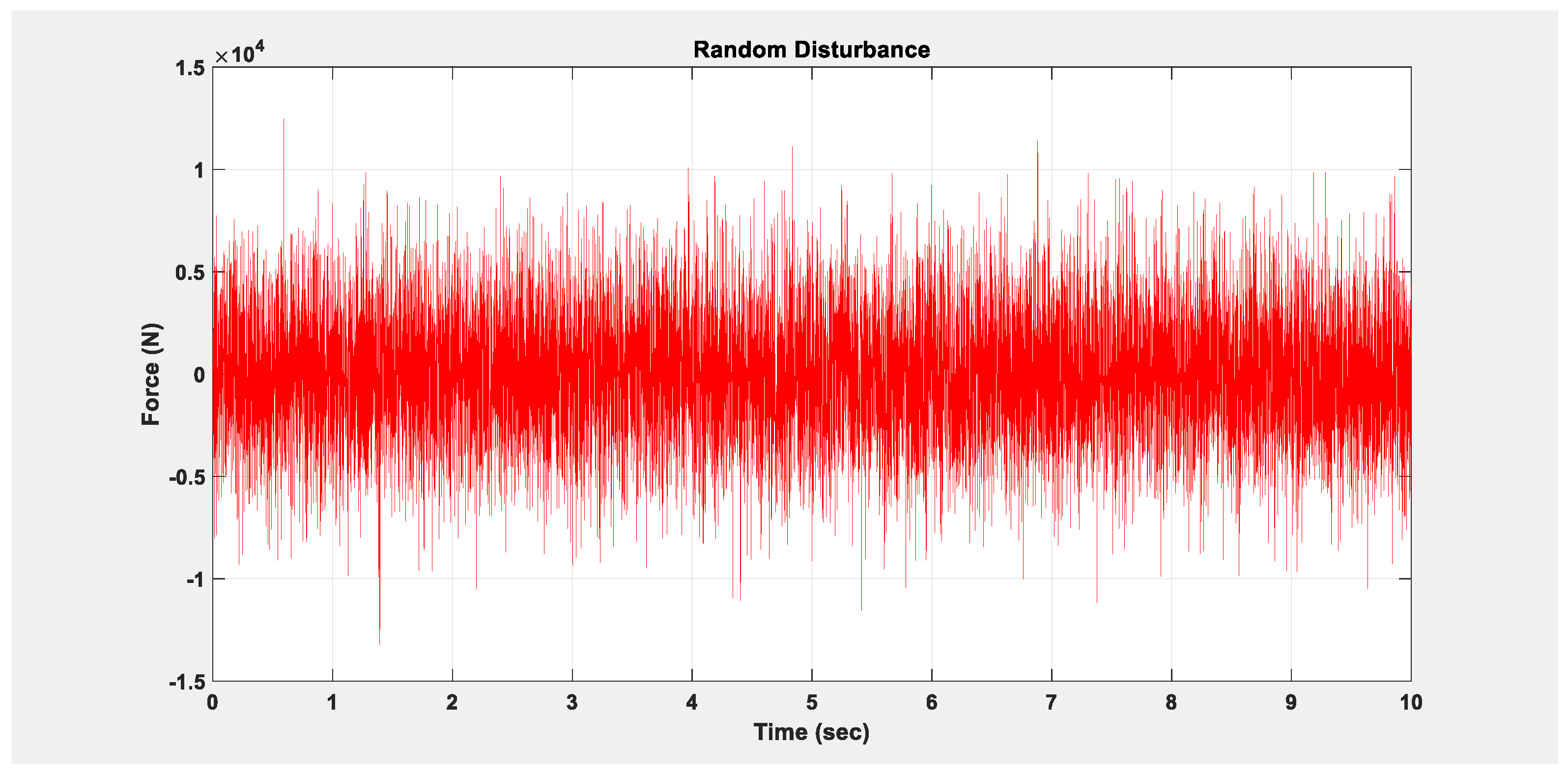 Applsci 14 11520 g012