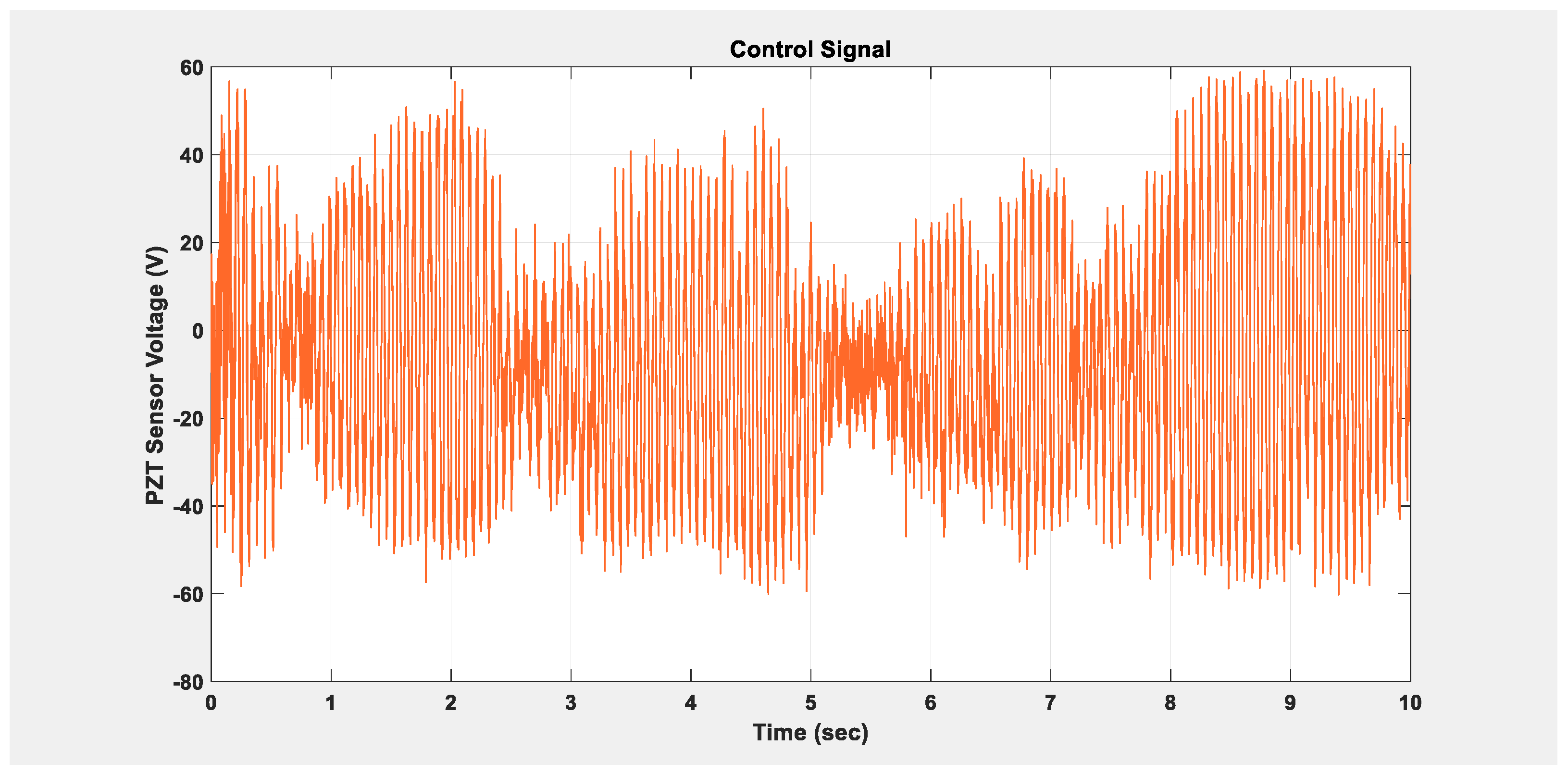 Applsci 14 11520 g014