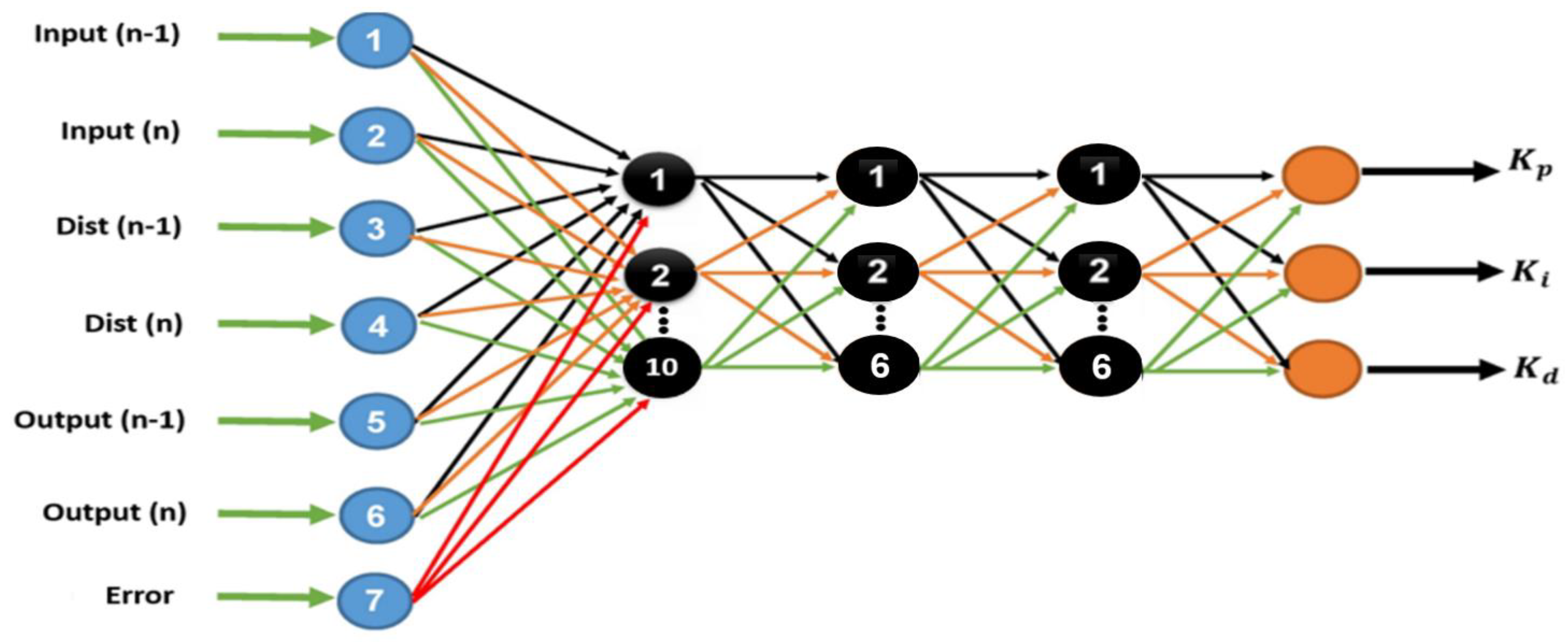 Applsci 14 11520 g018