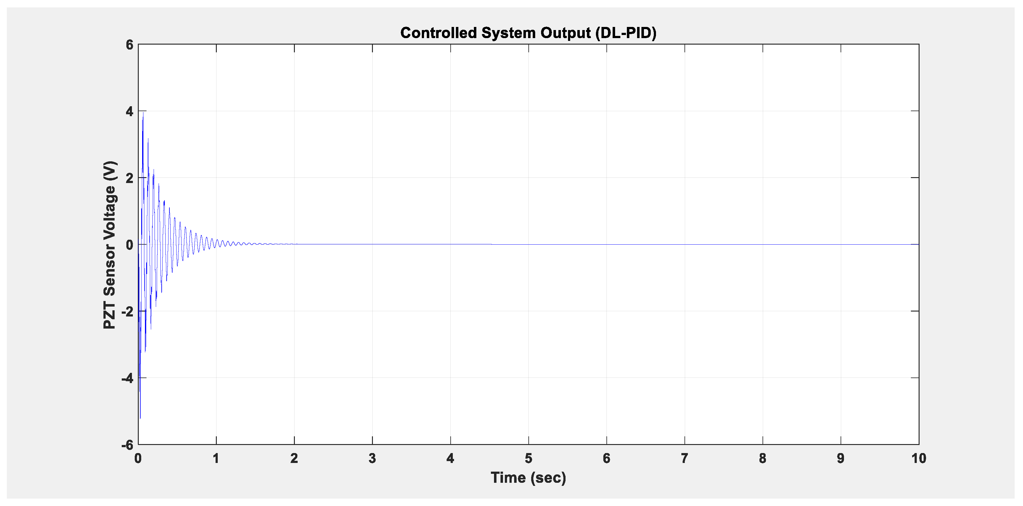 Applsci 14 11520 g021