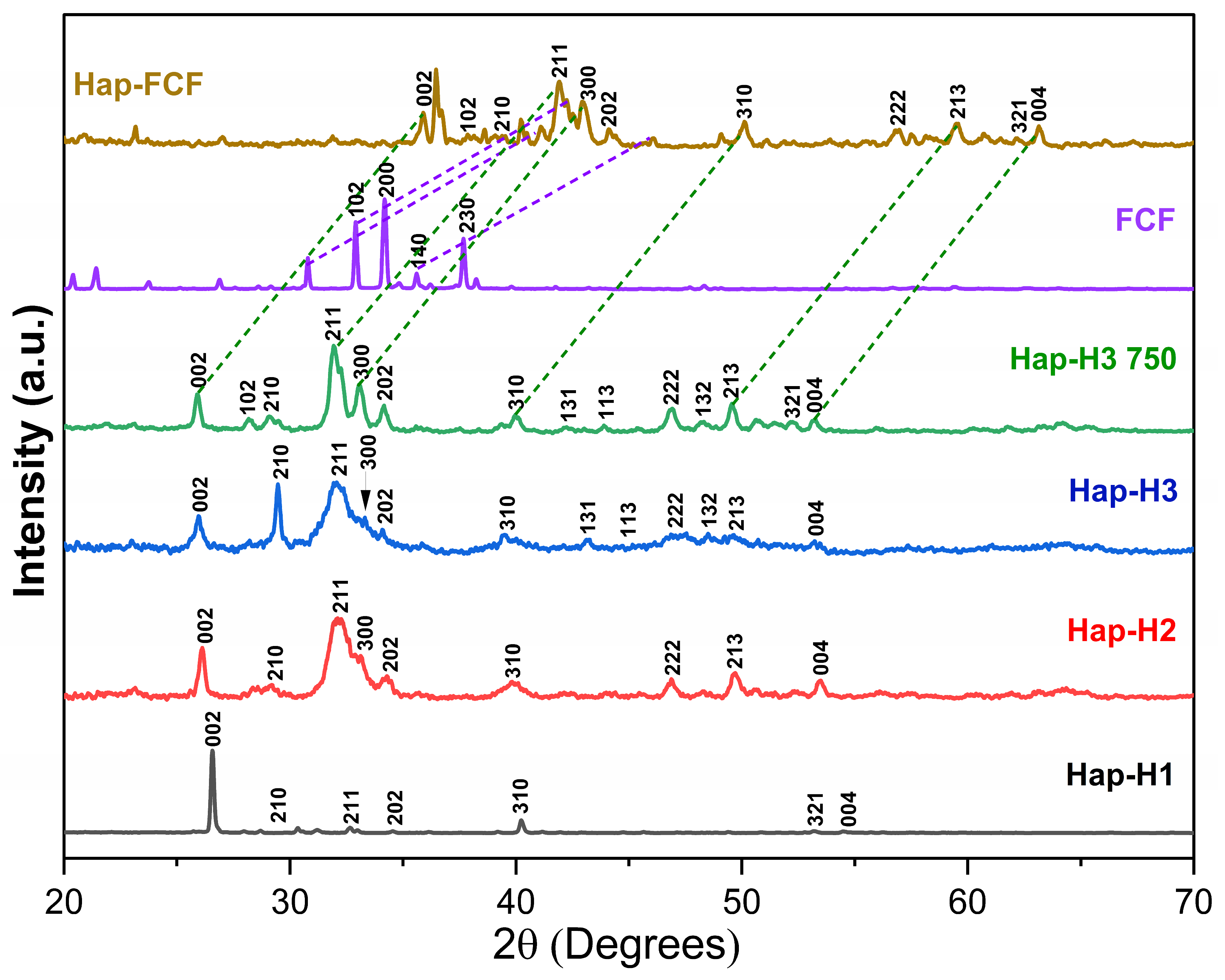 Applsci 14 11522 g001