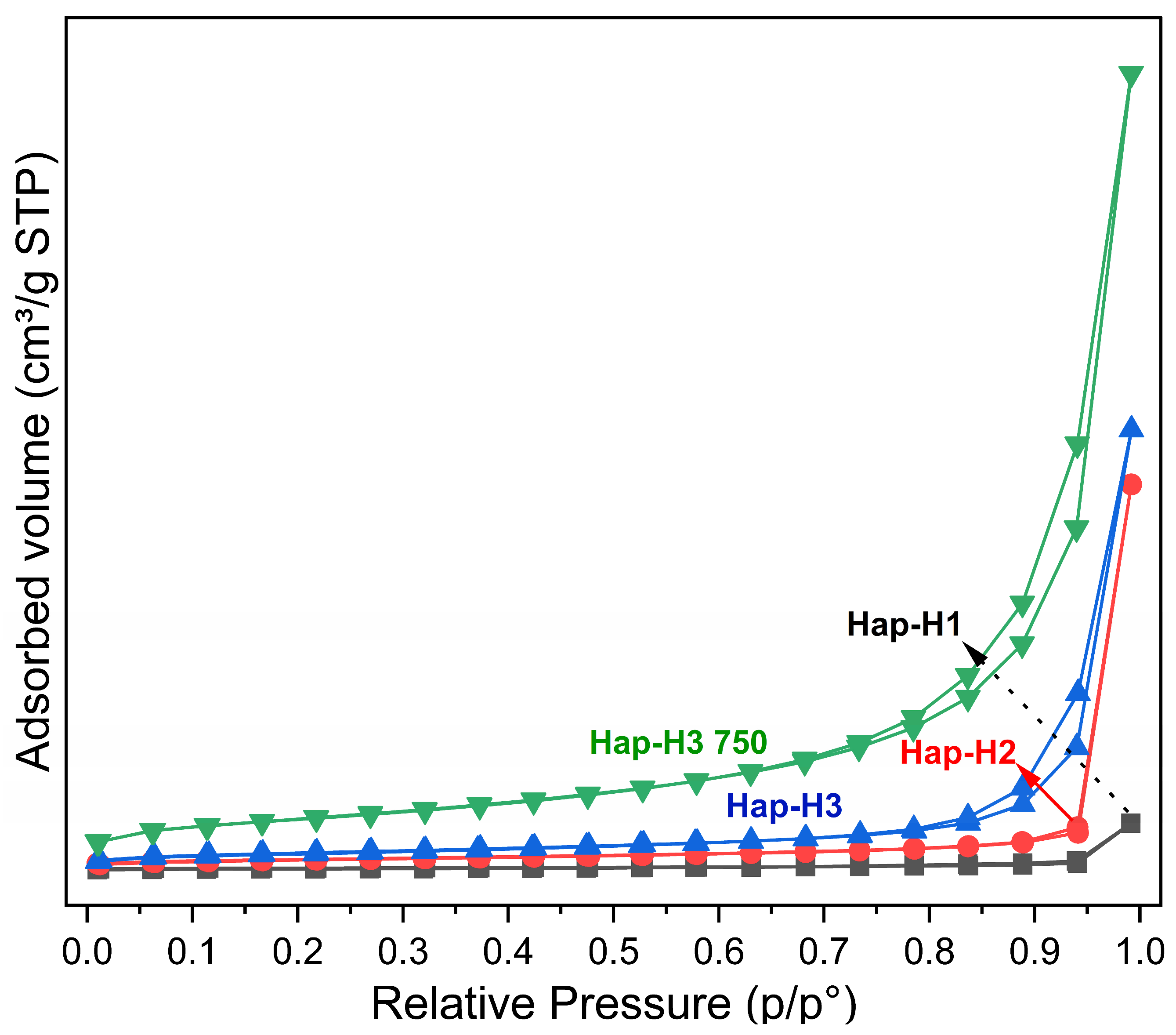 Applsci 14 11522 g003
