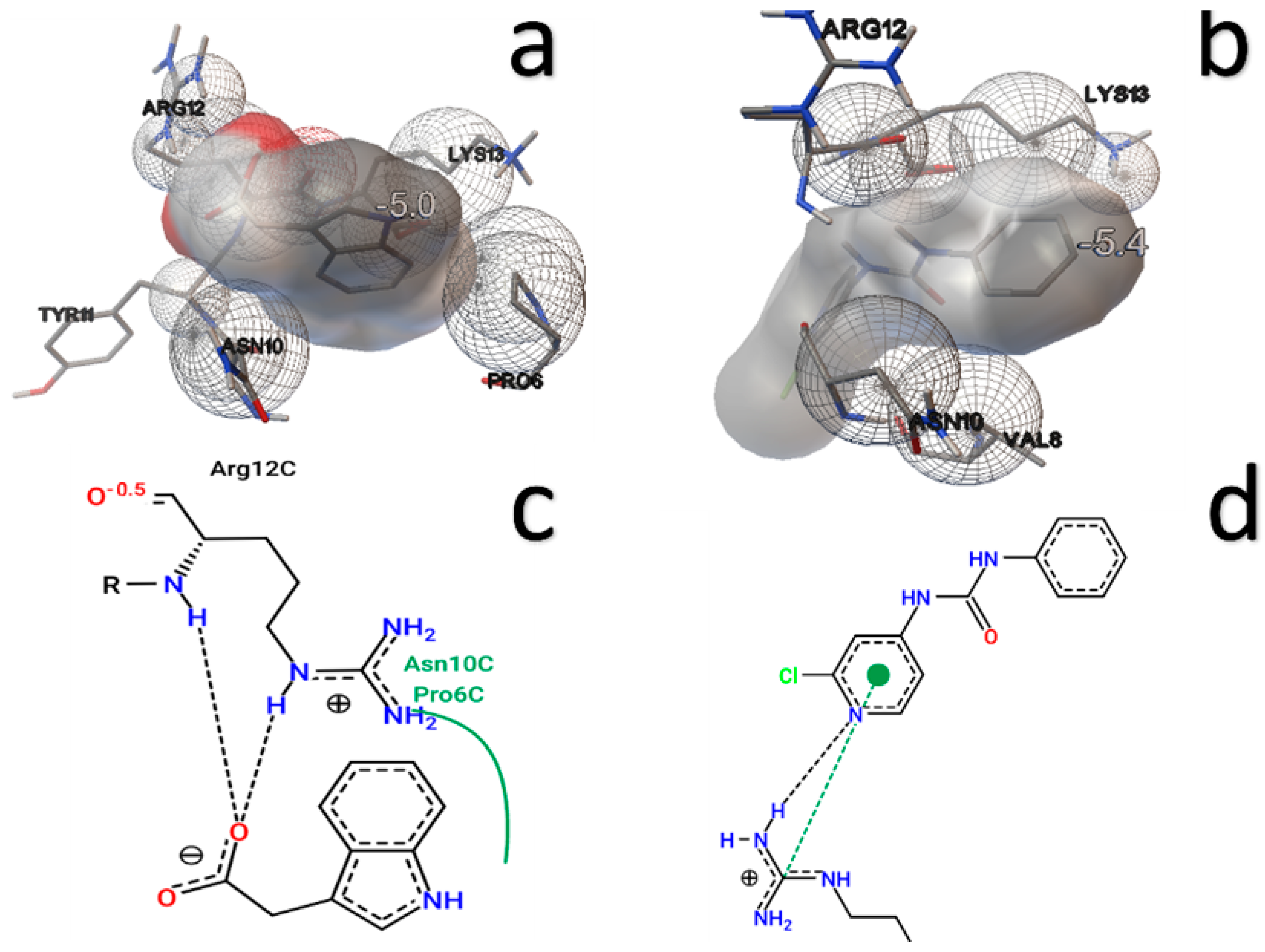 Applsci 14 11522 g007