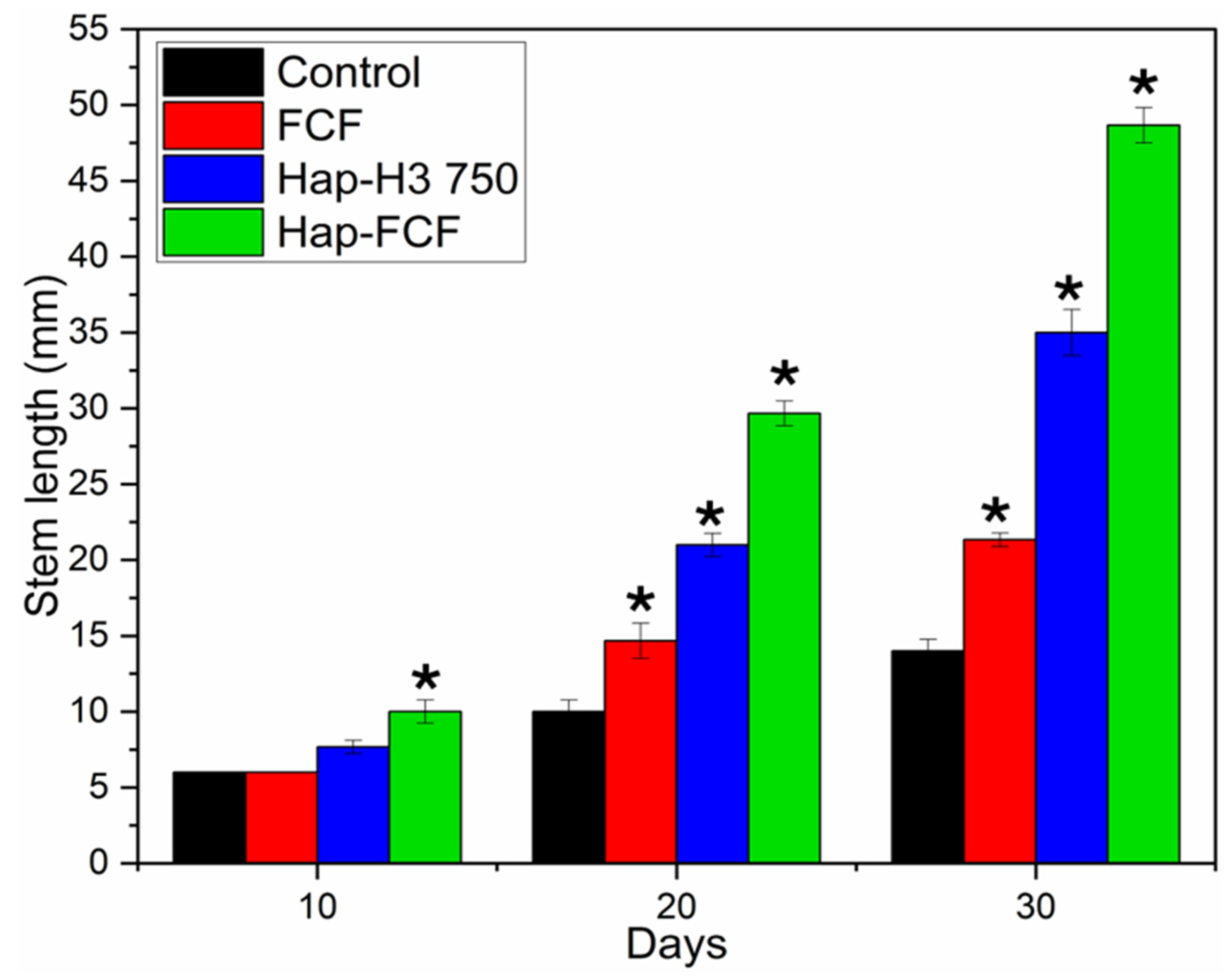 Applsci 14 11522 g010