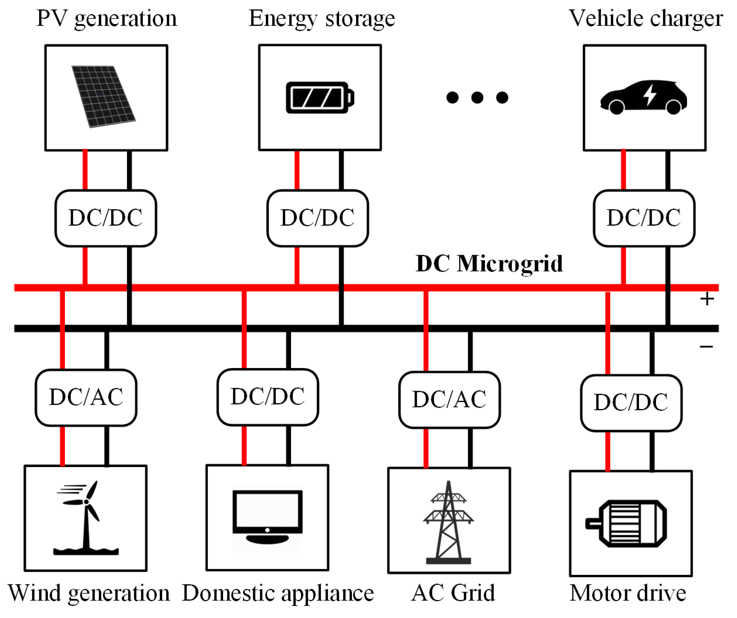 Applsci 14 11523 g001