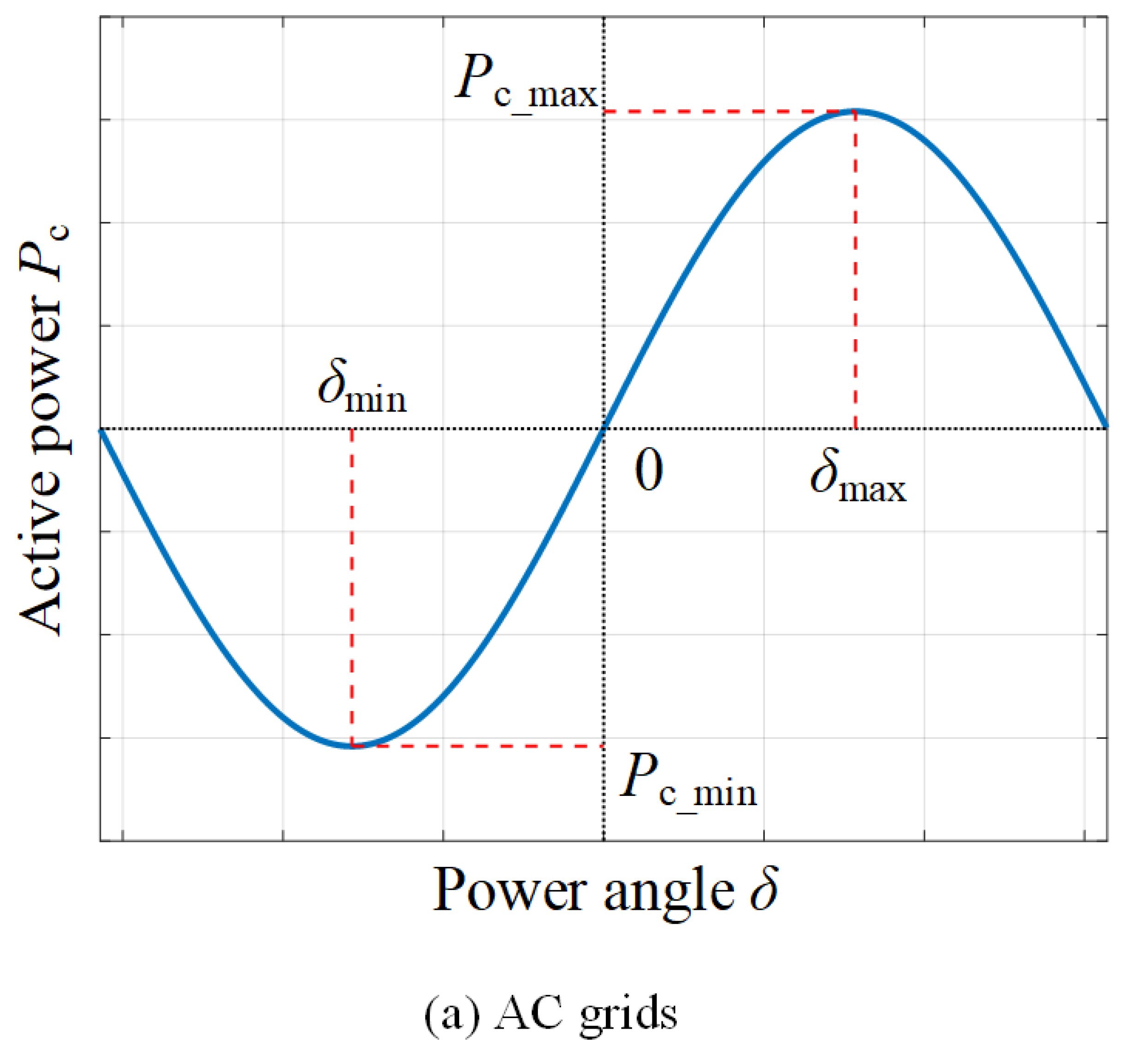 Applsci 14 11523 g003a