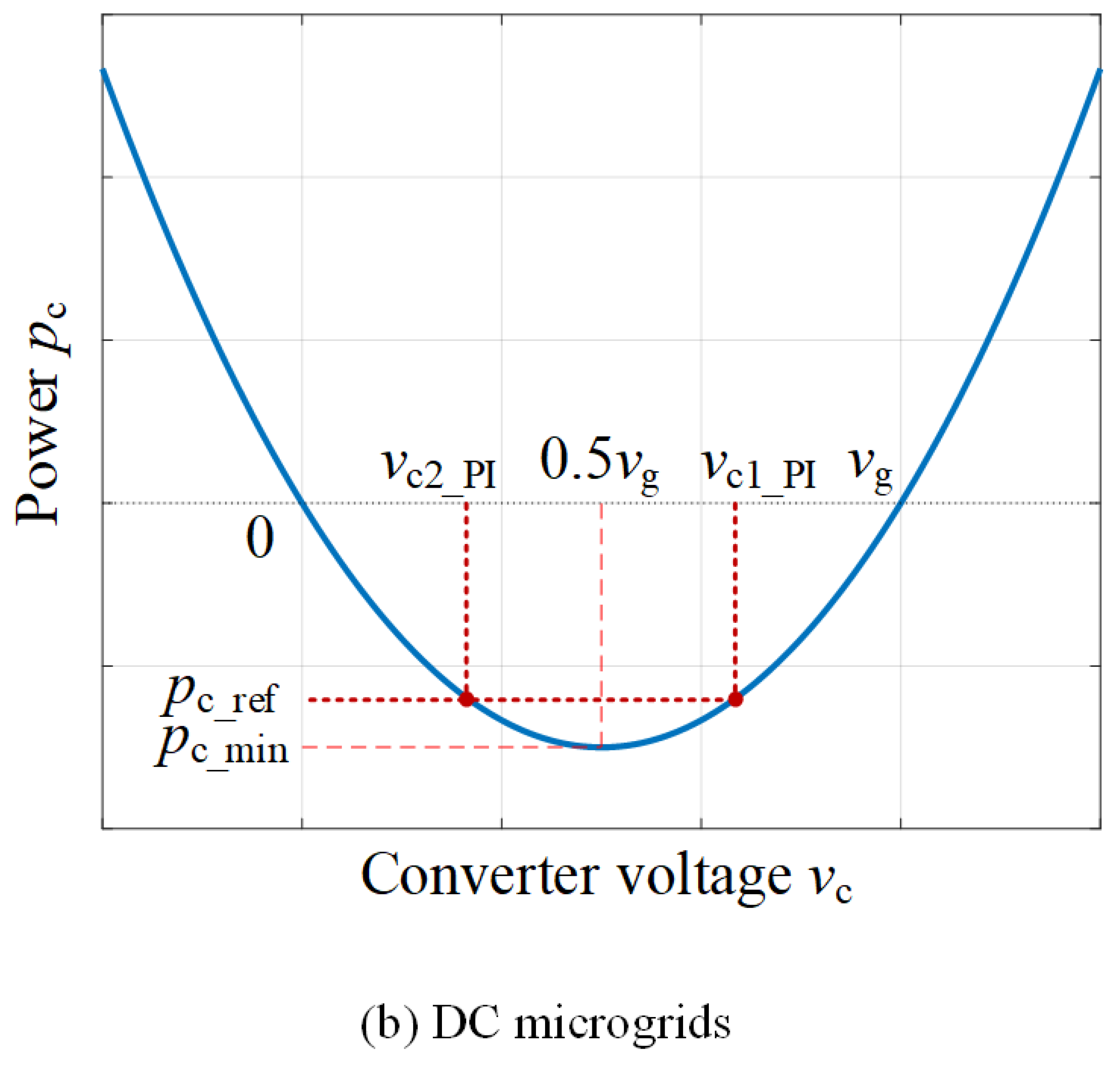 Applsci 14 11523 g003b