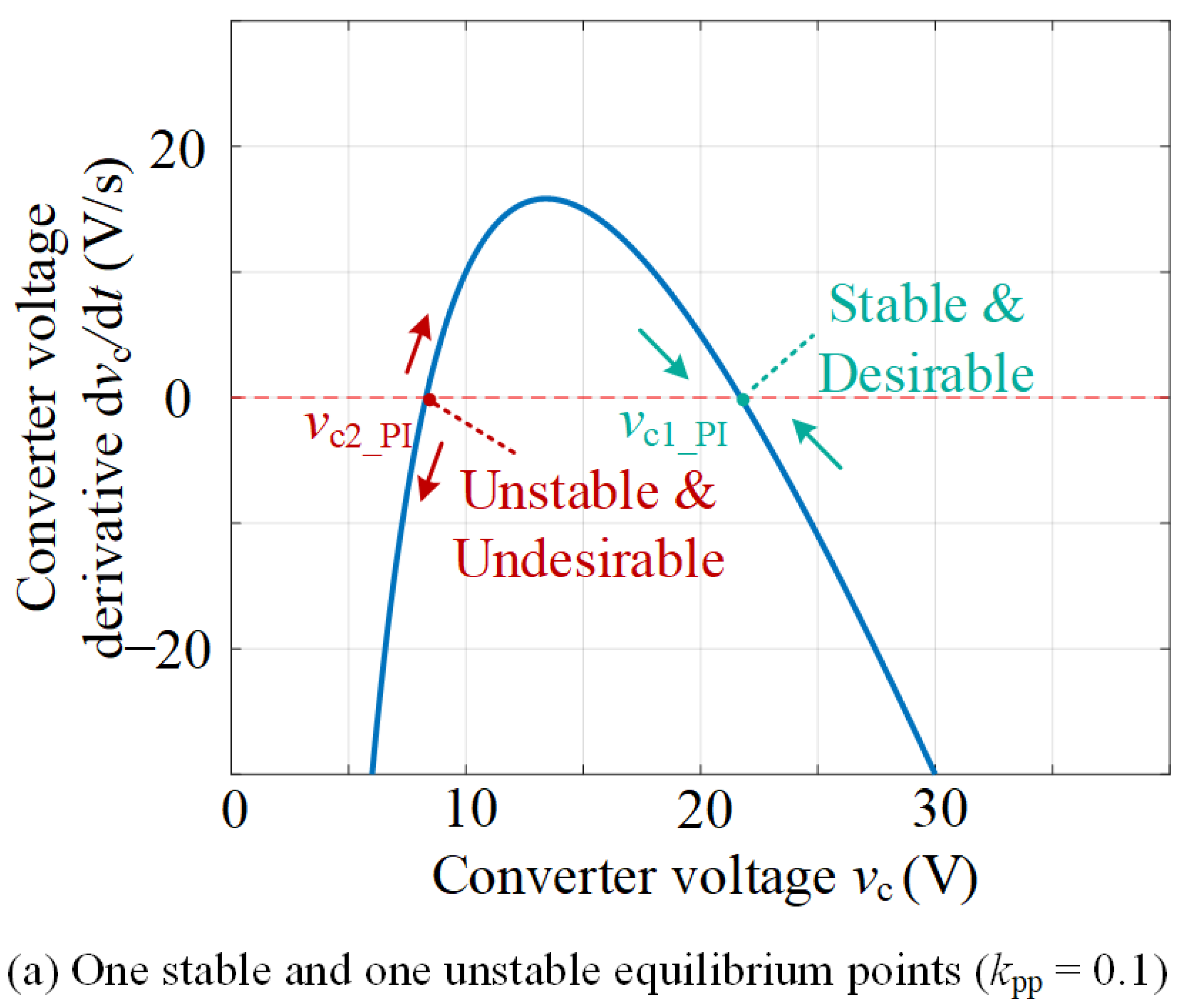 Applsci 14 11523 g005a