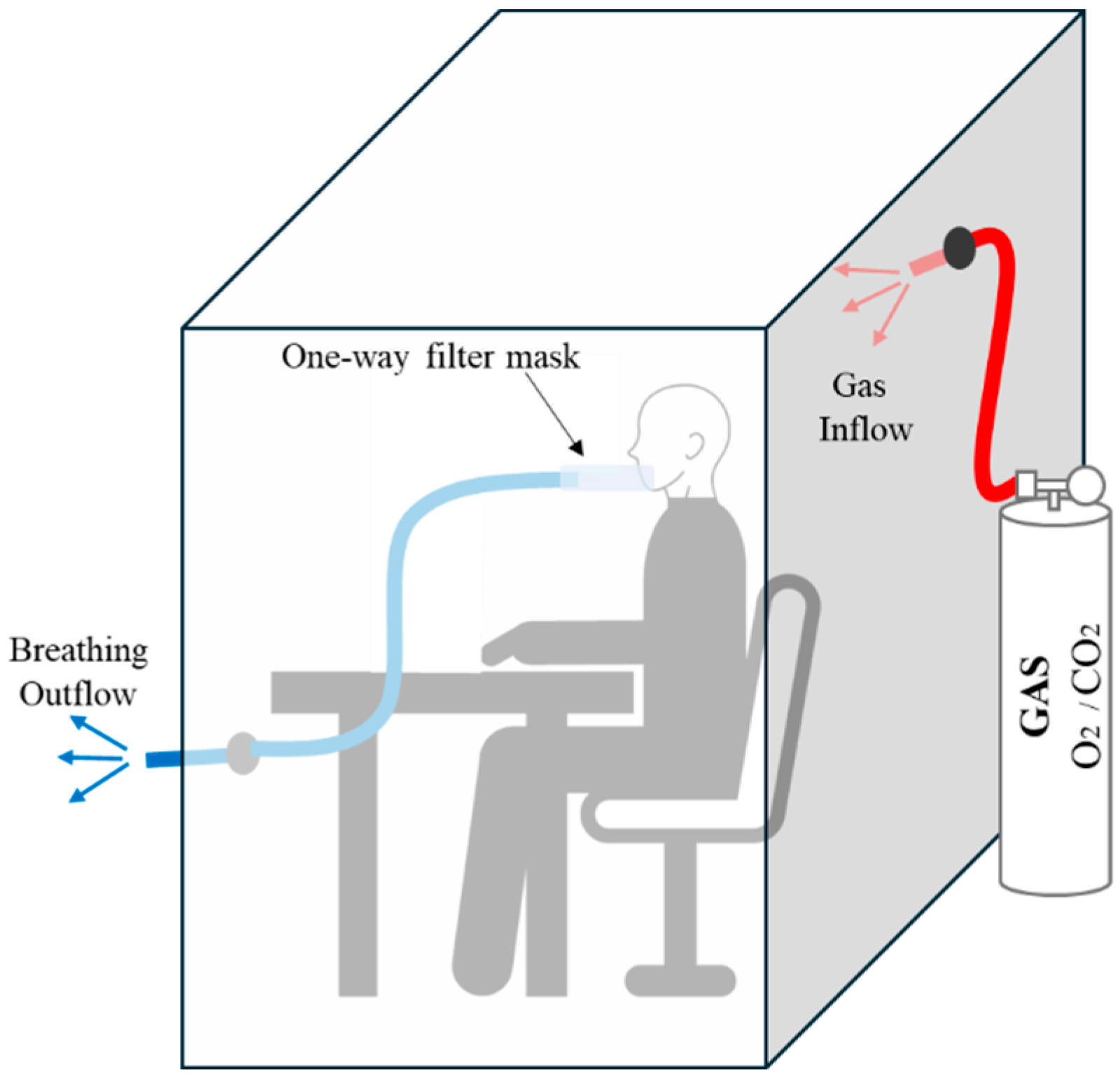 Applsci 14 11525 g001