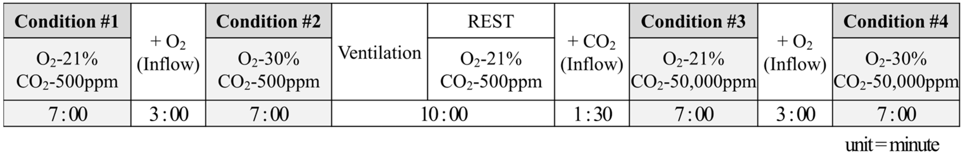 Applsci 14 11525 g002