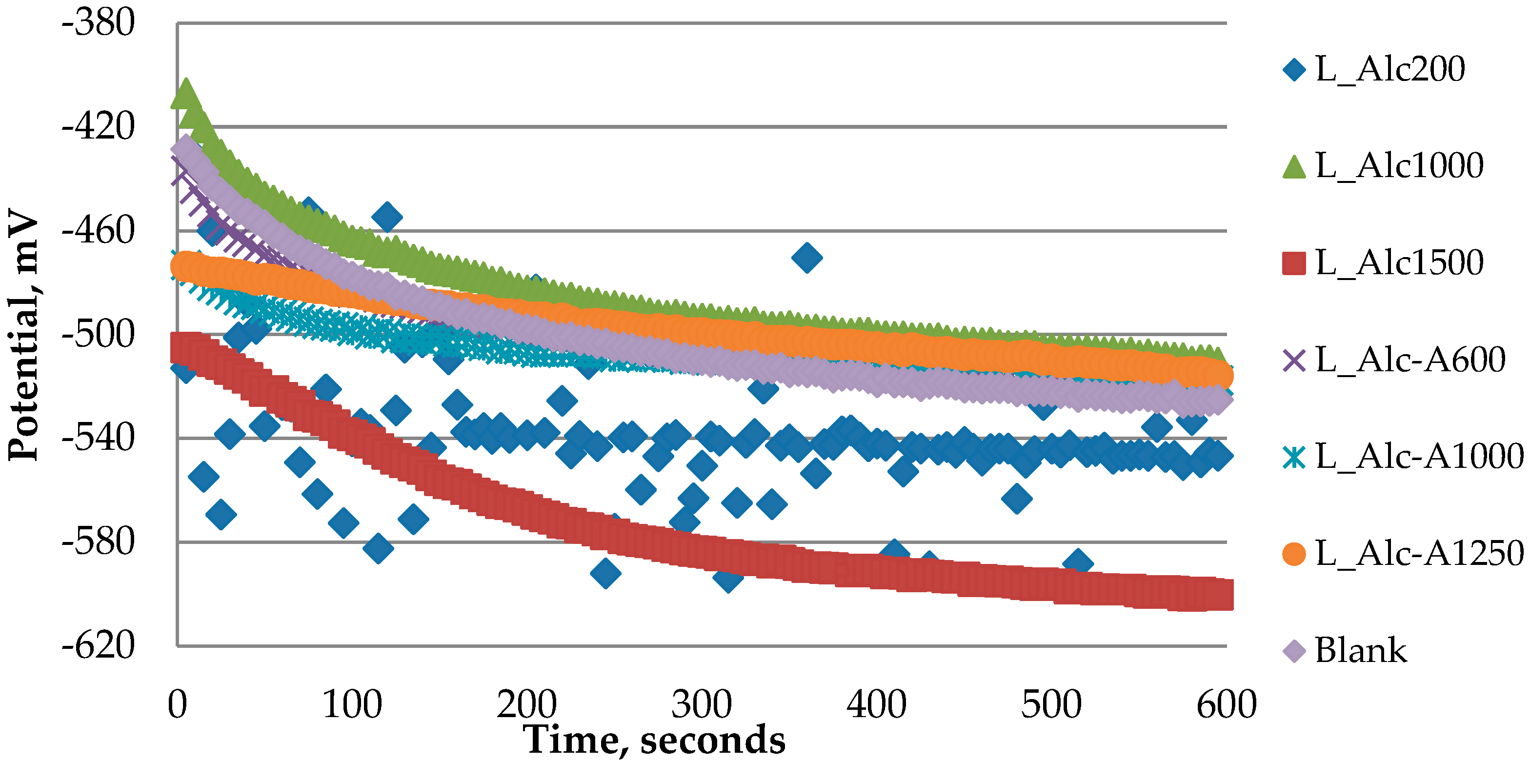 Applsci 14 11528 g004
