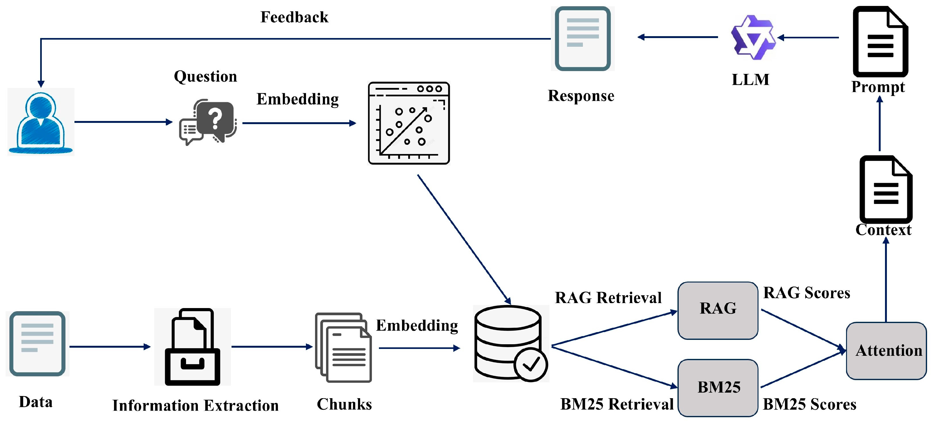 Applsci 14 11529 g002