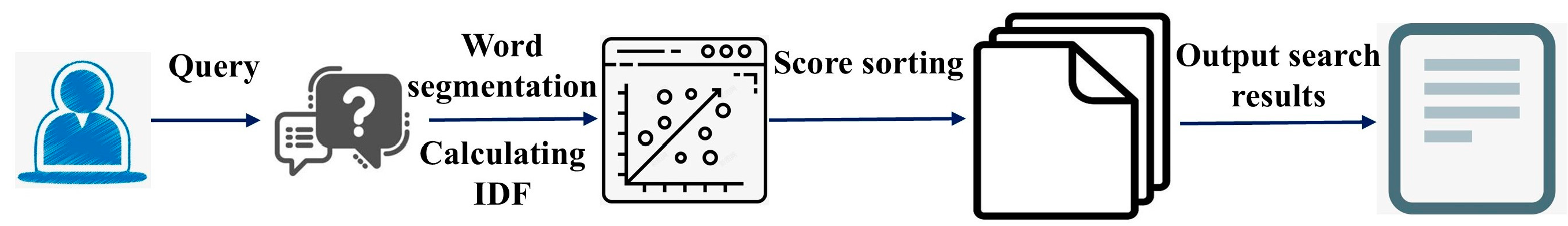 Applsci 14 11529 g004