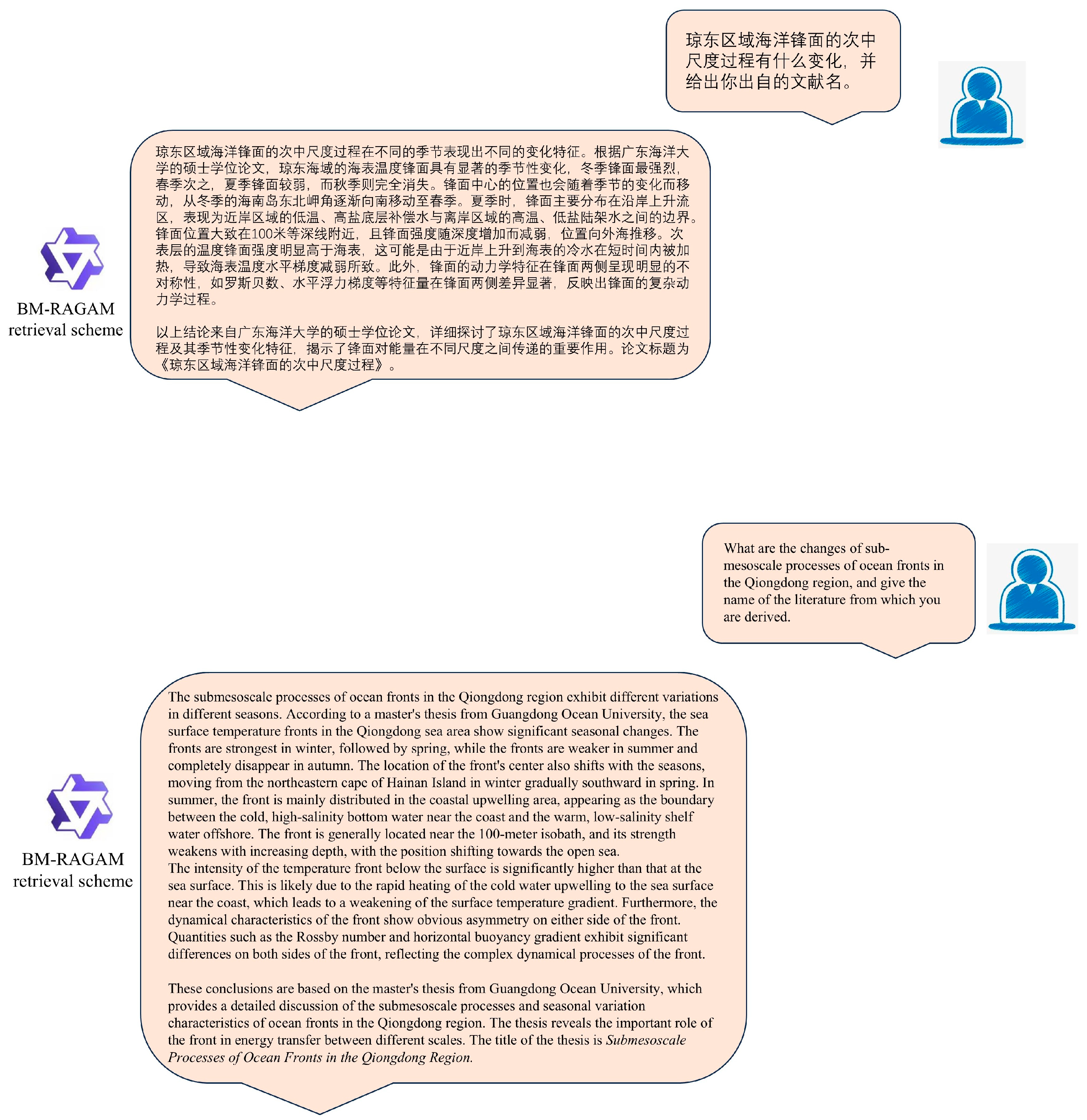 Applsci 14 11529 g0a1b