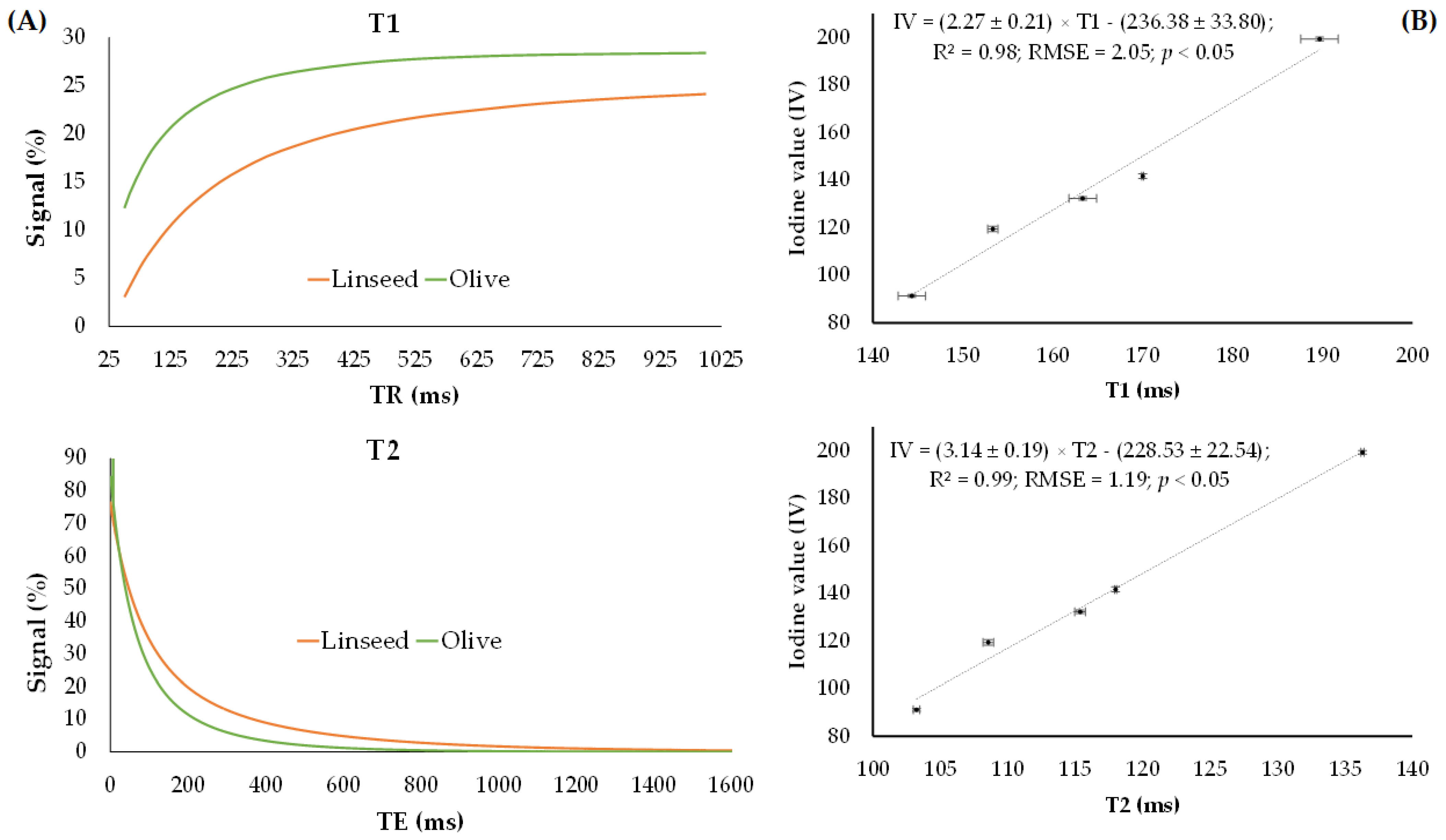 Applsci 14 11530 g002