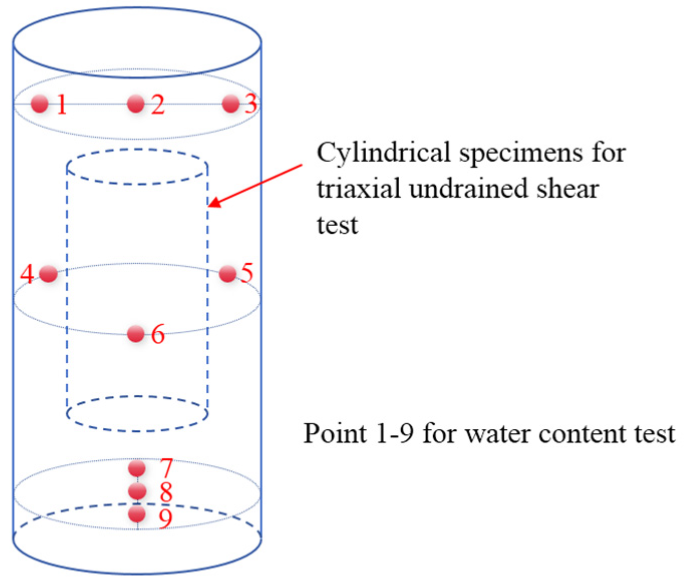 Applsci 14 11531 g003