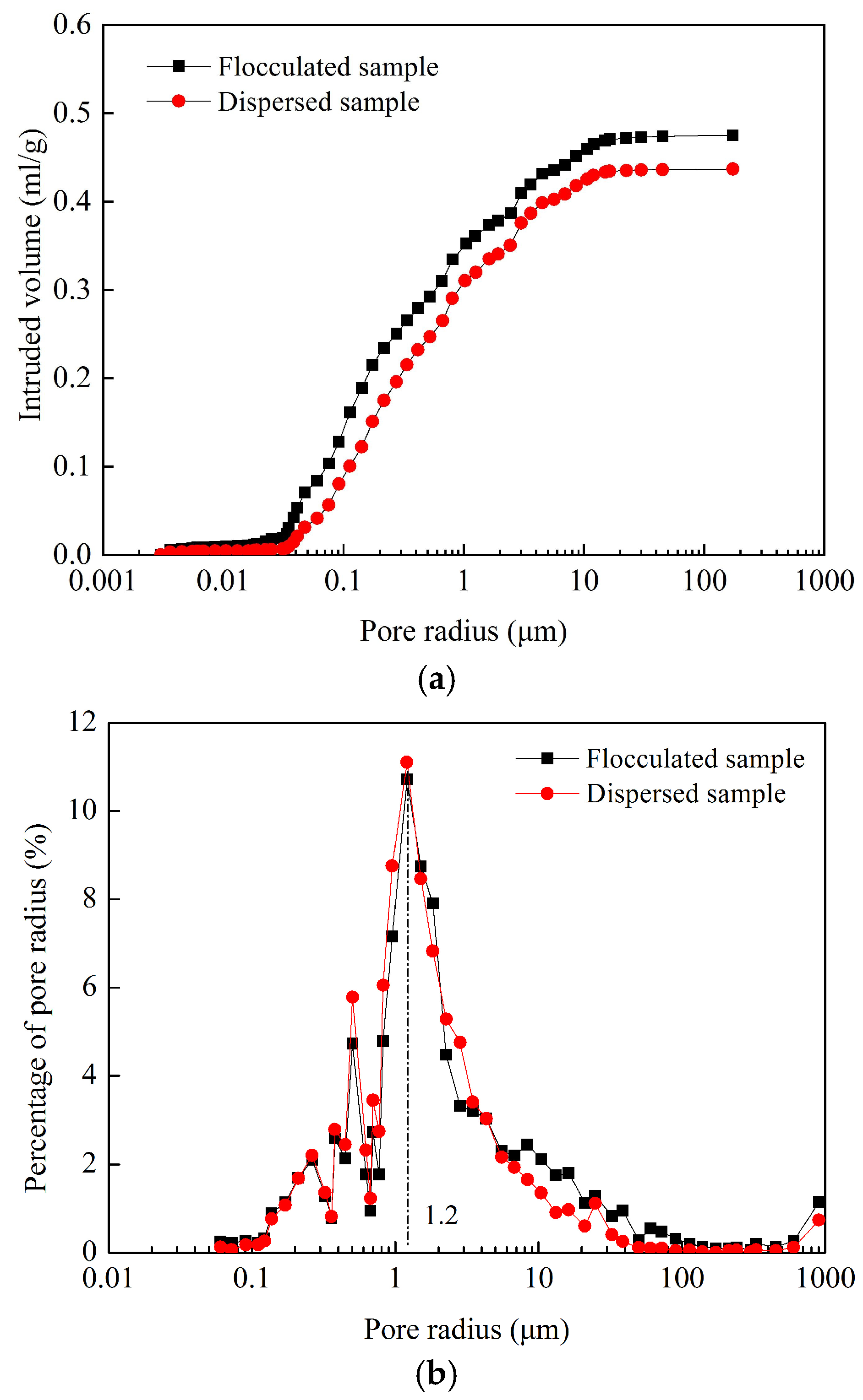Applsci 14 11531 g006