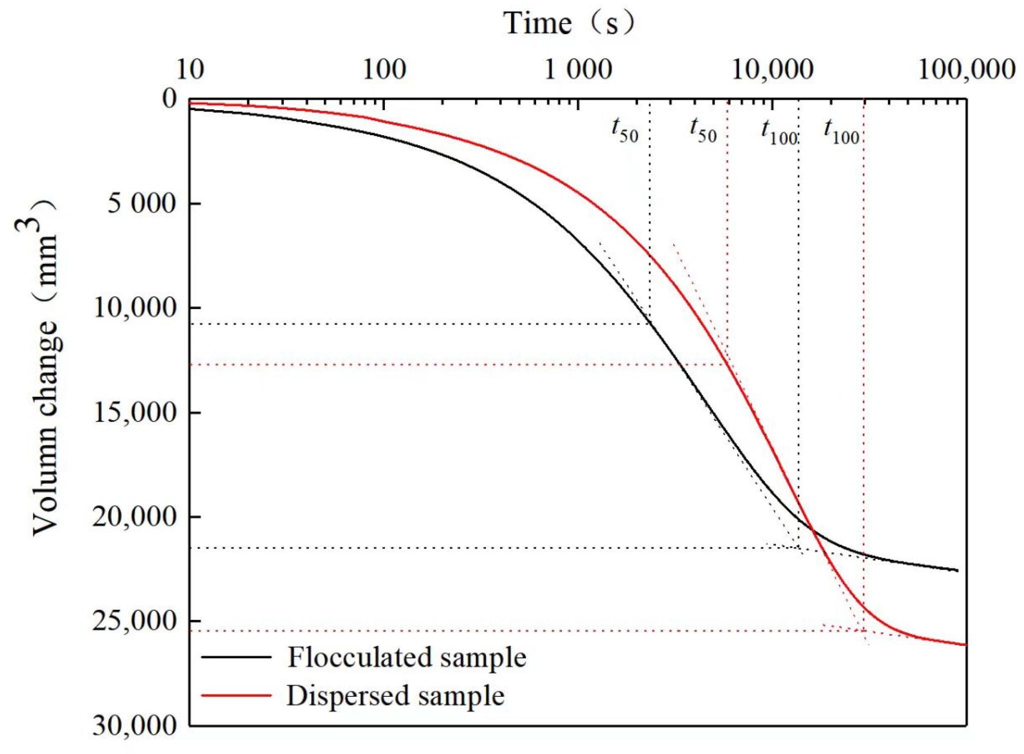Applsci 14 11531 g007