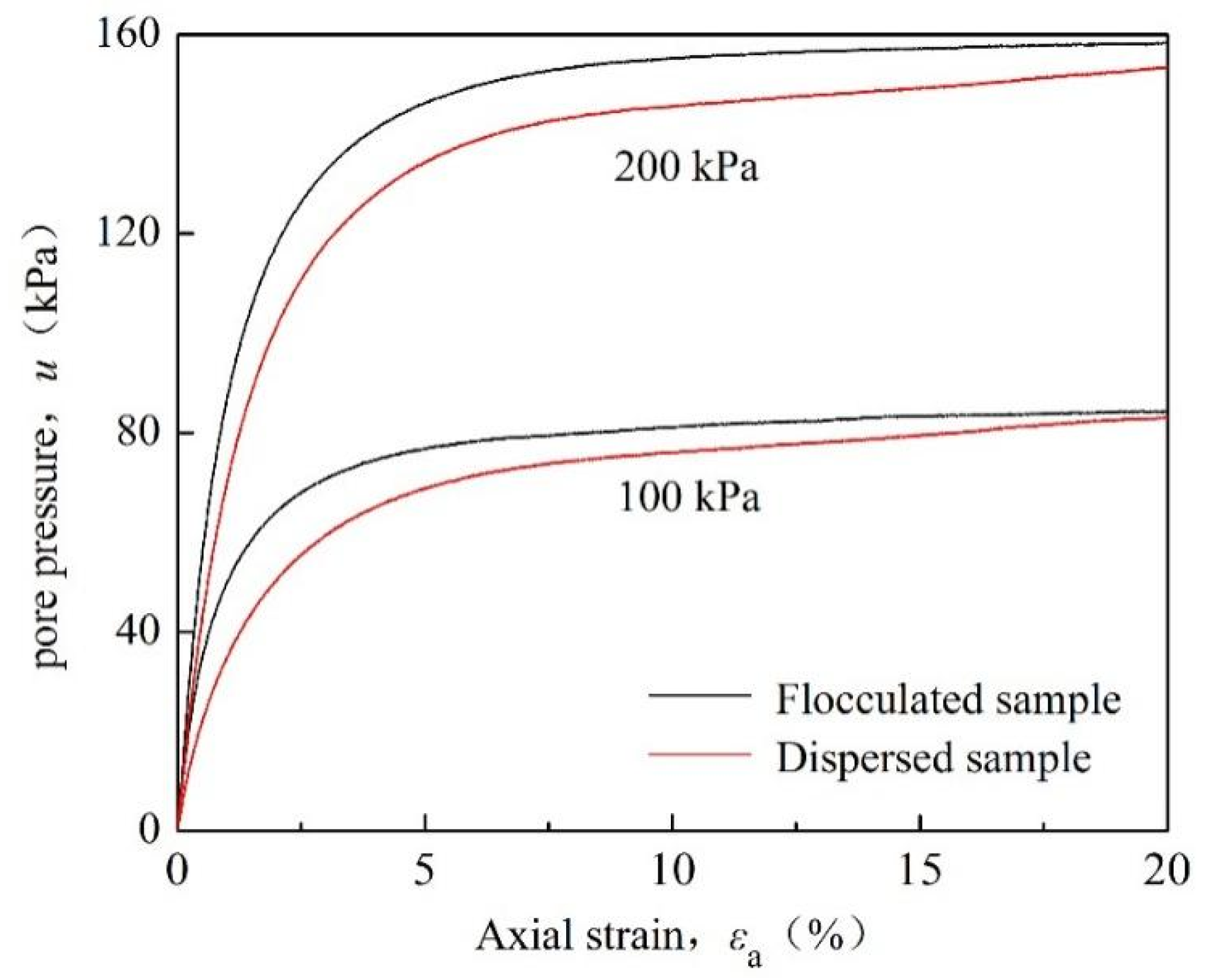 Applsci 14 11531 g009