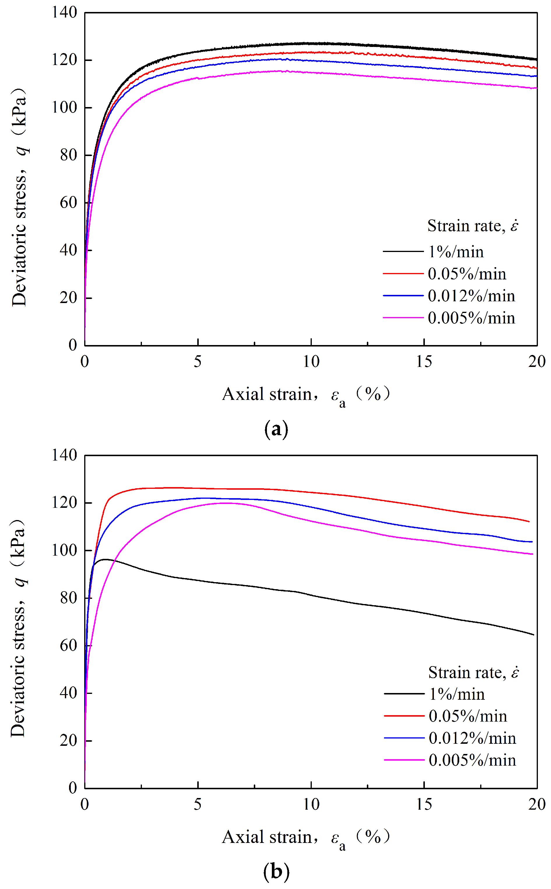 Applsci 14 11531 g012