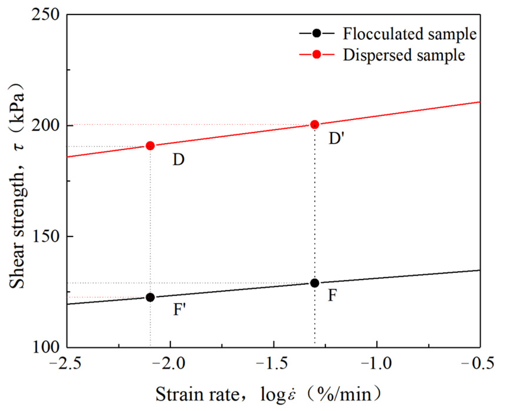 Applsci 14 11531 g014