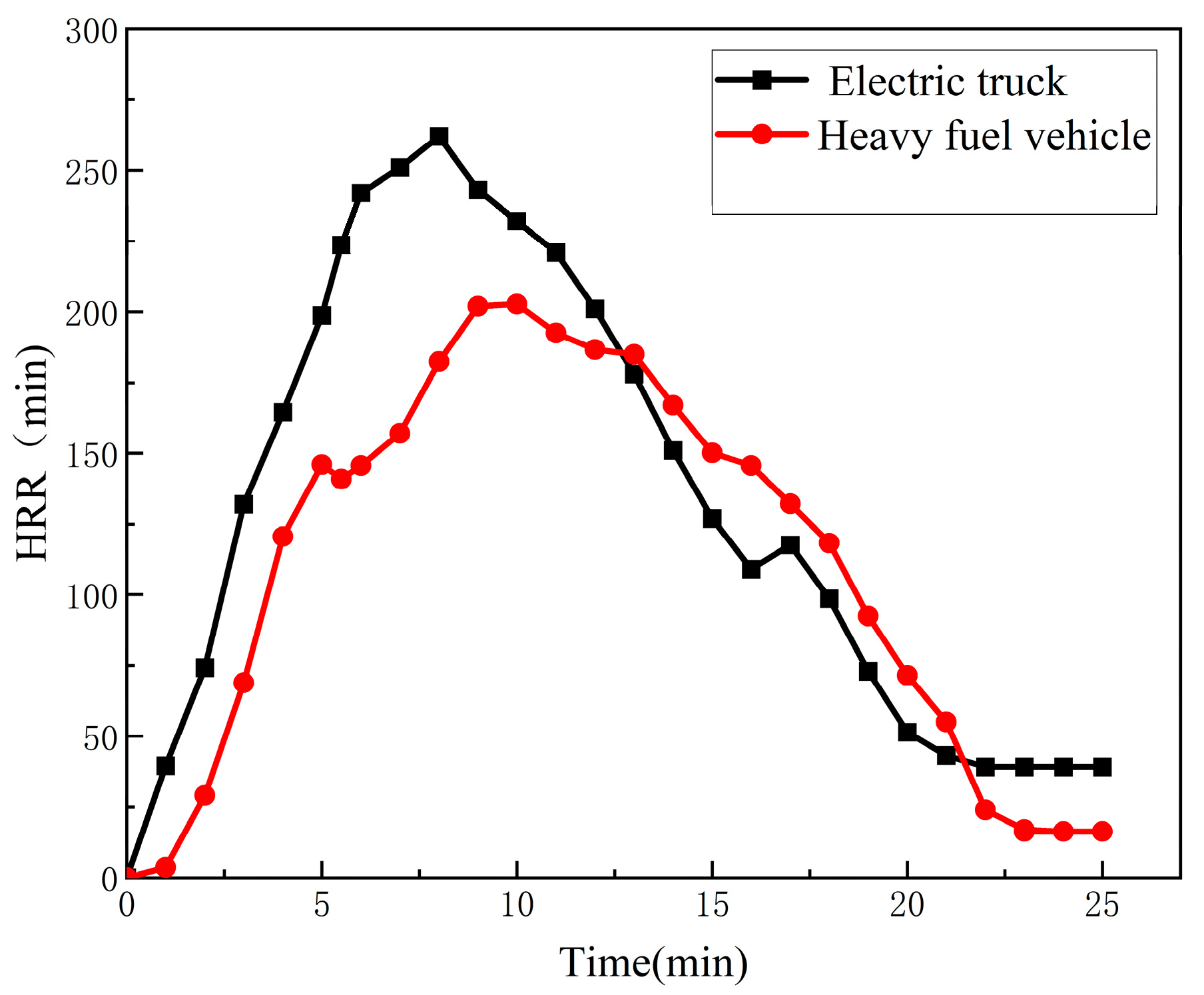 Applsci 14 11533 g005