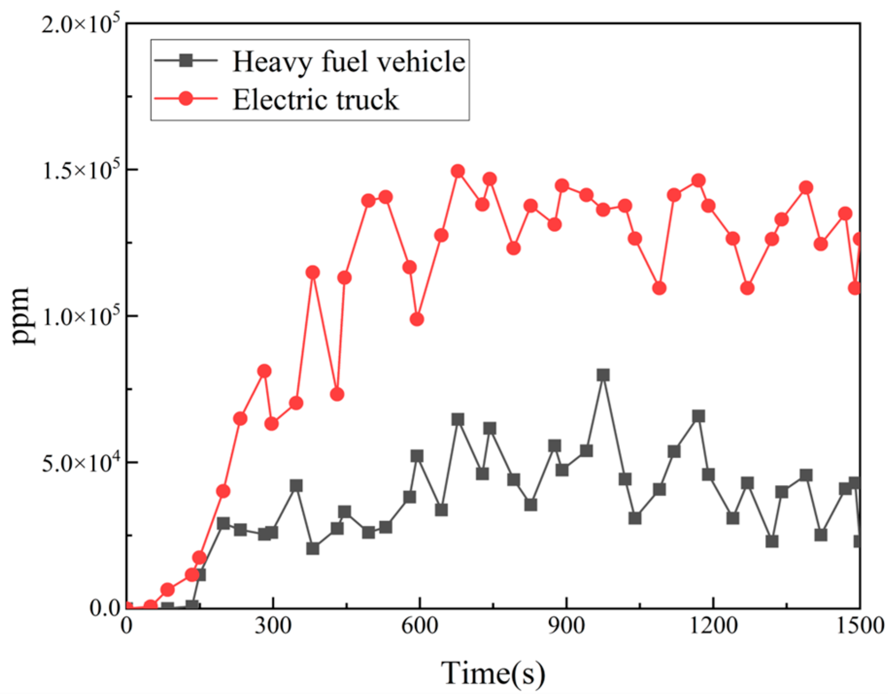 Applsci 14 11533 g010