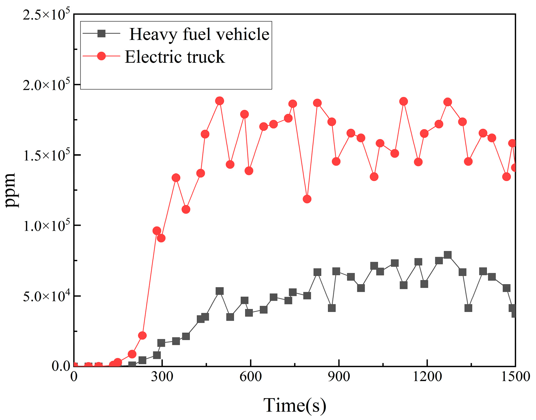 Applsci 14 11533 g011