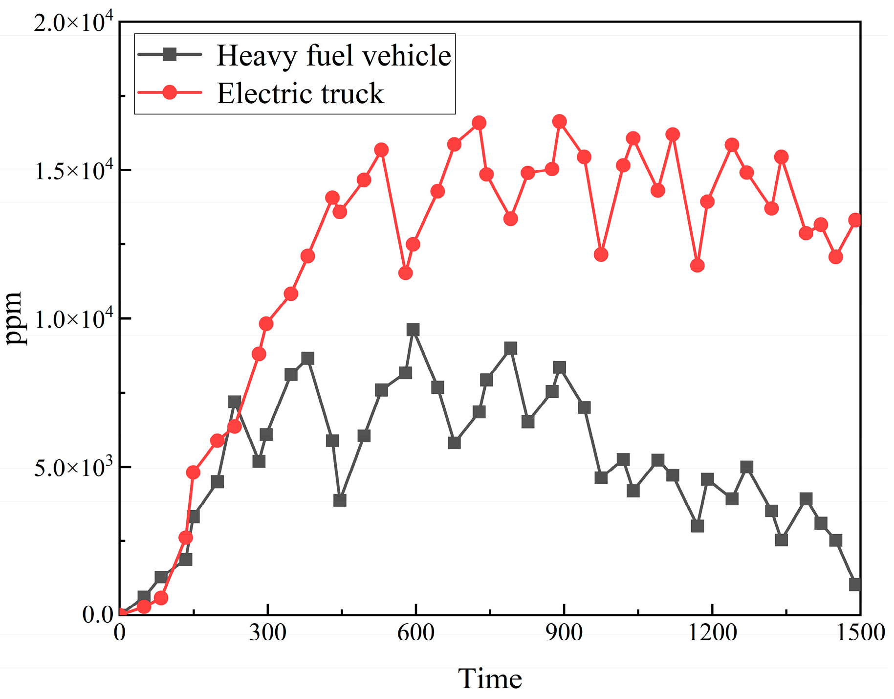 Applsci 14 11533 g012