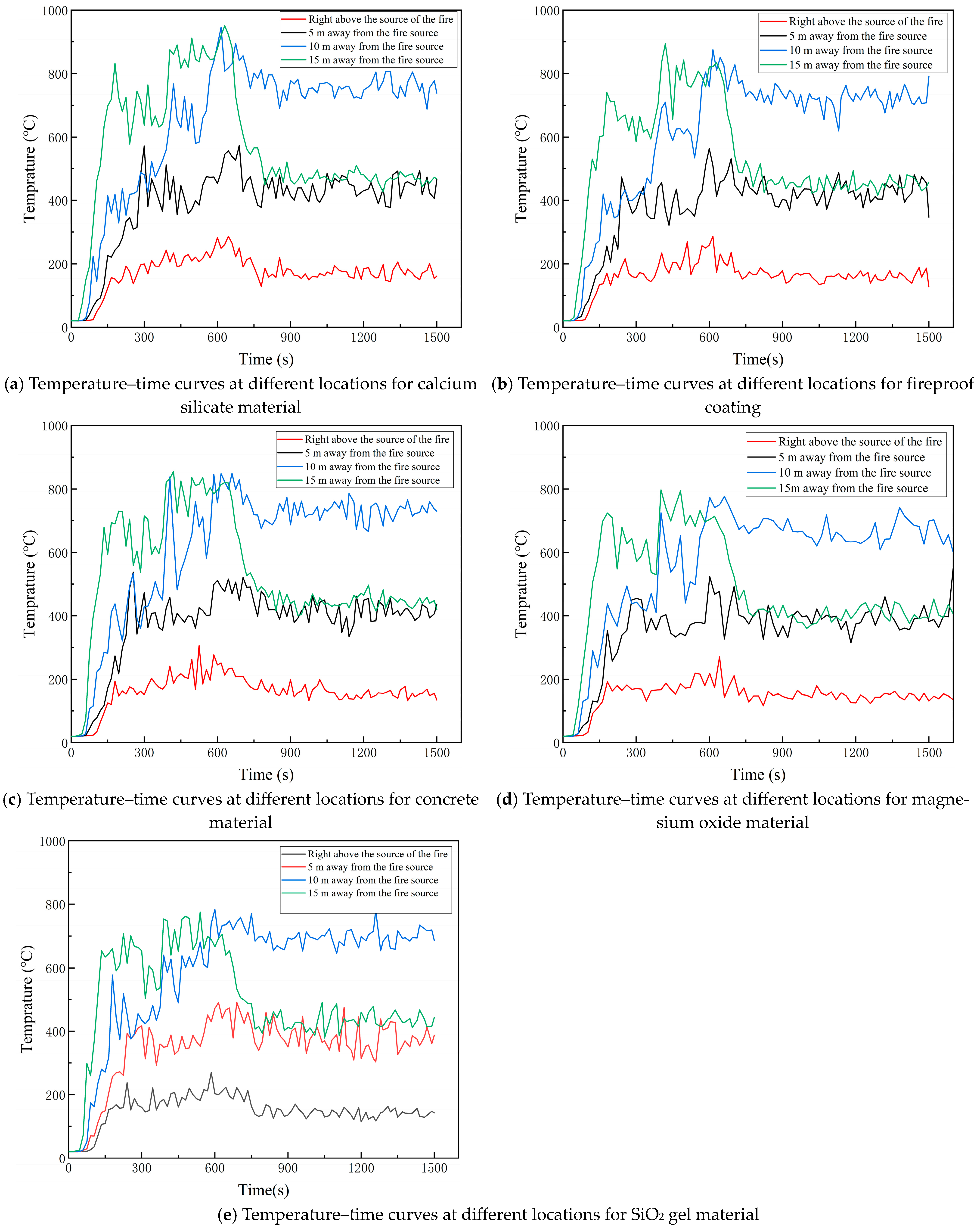 Applsci 14 11533 g013