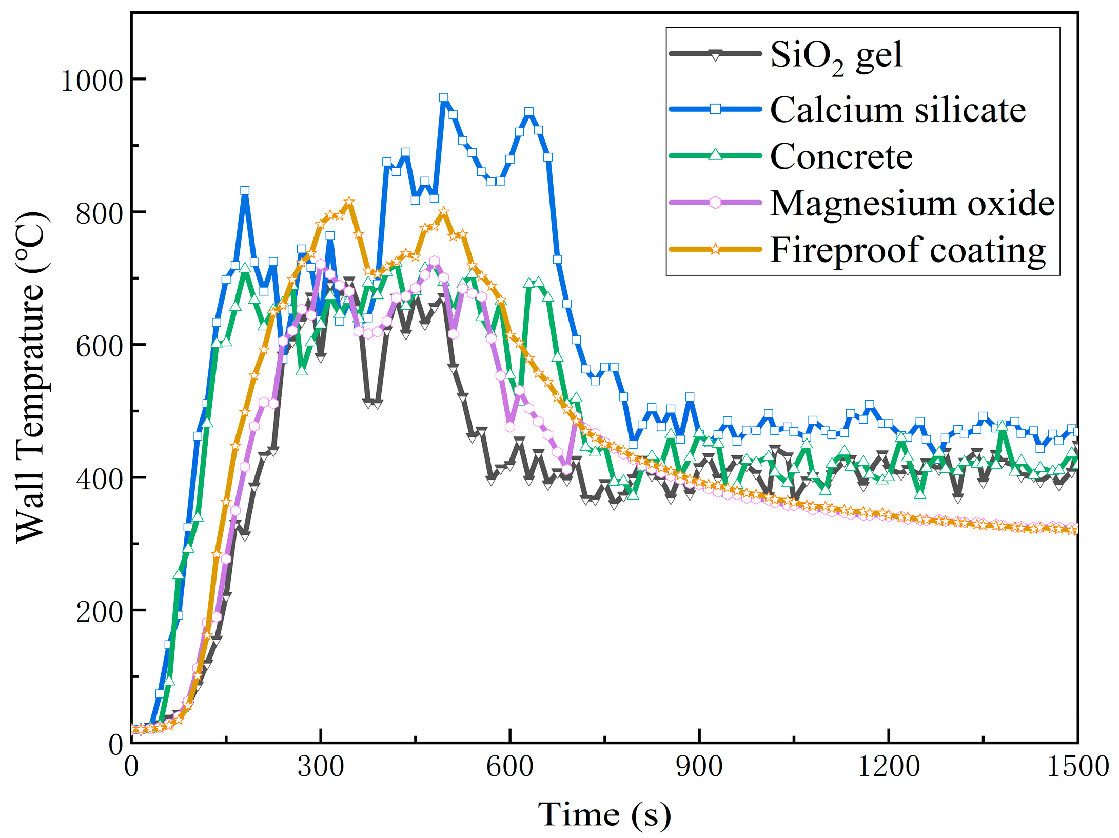 Applsci 14 11533 g014