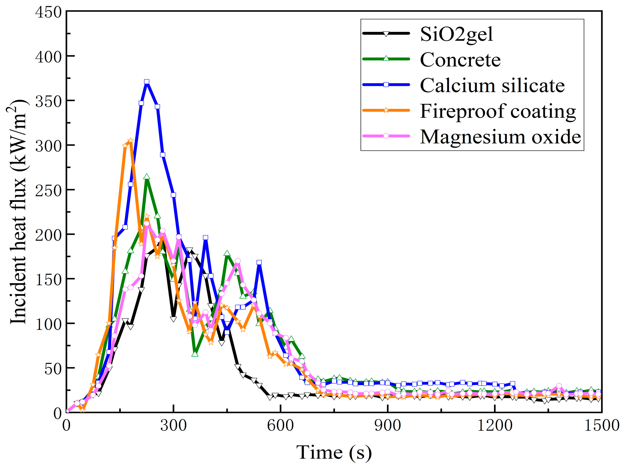 Applsci 14 11533 g015