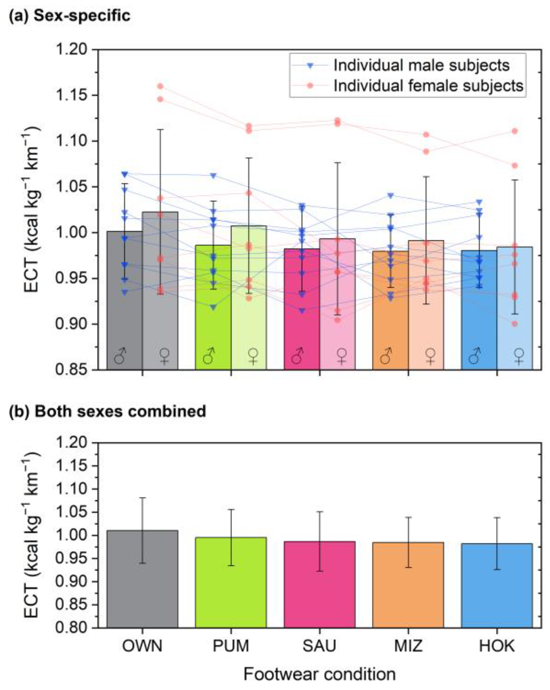 Applsci 14 11535 g004
