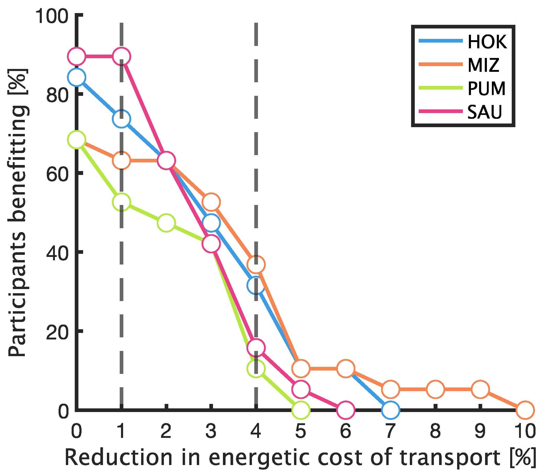 Applsci 14 11535 g005