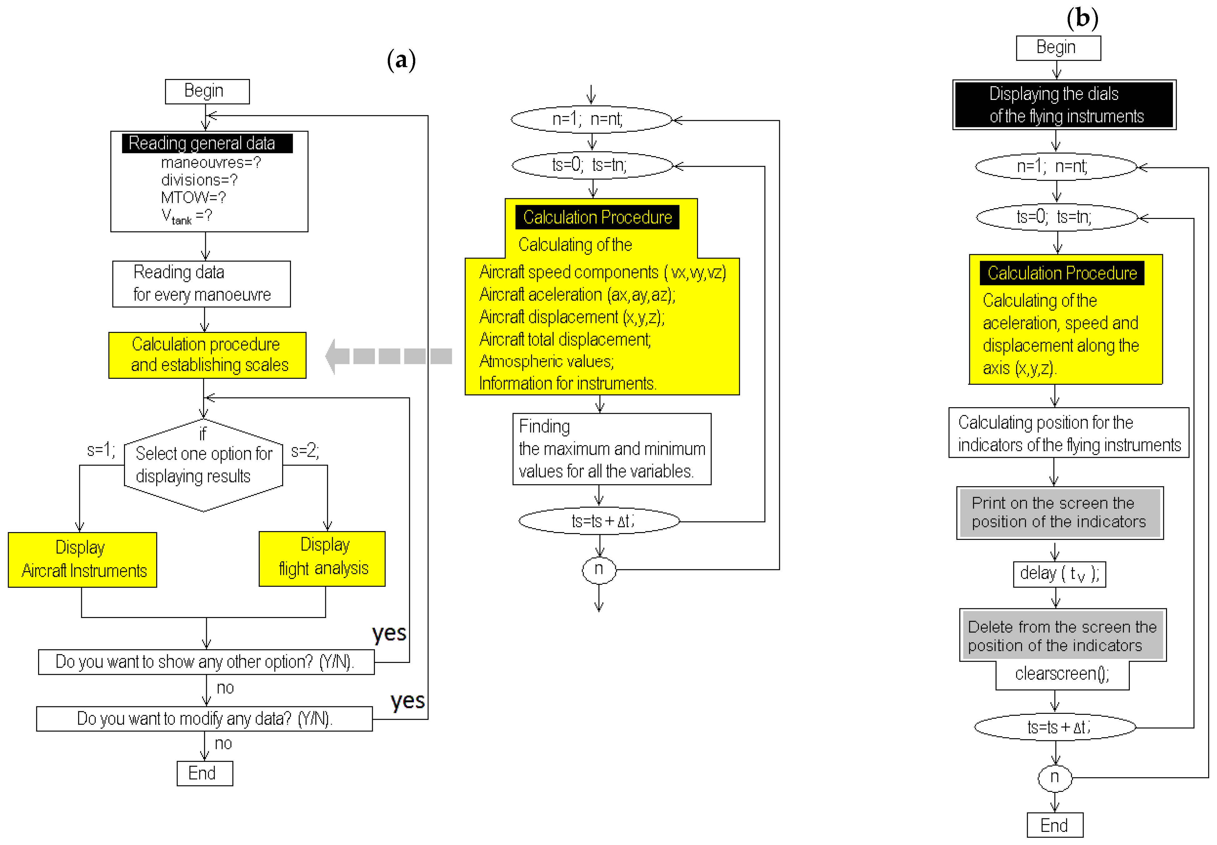 Applsci 14 11536 g008